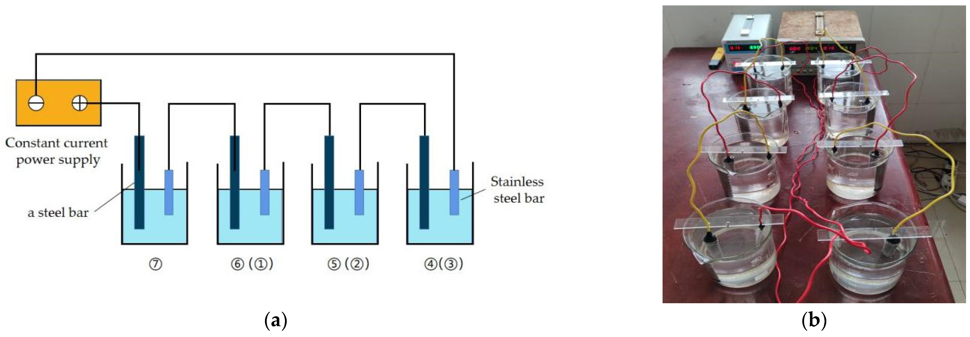 Materials 15 07040 g001