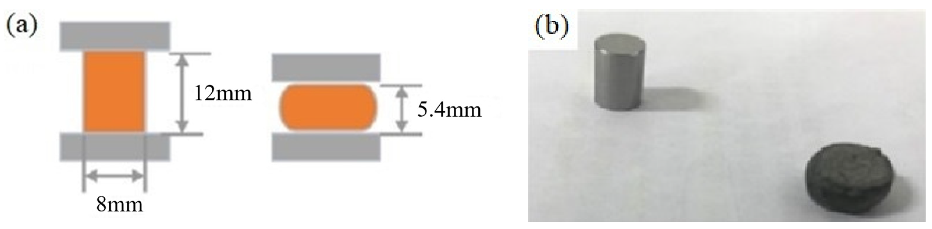 Materials 15 07359 g002