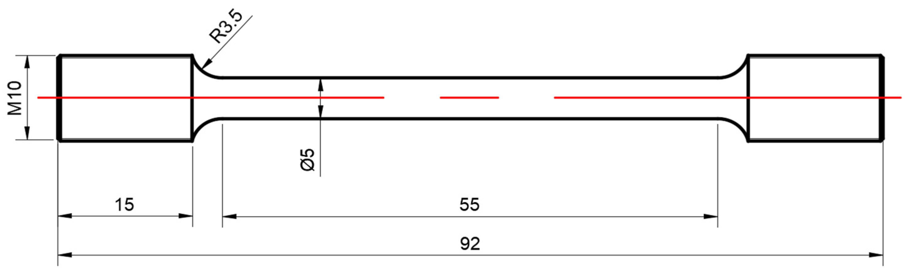 Materials 15 07359 g004