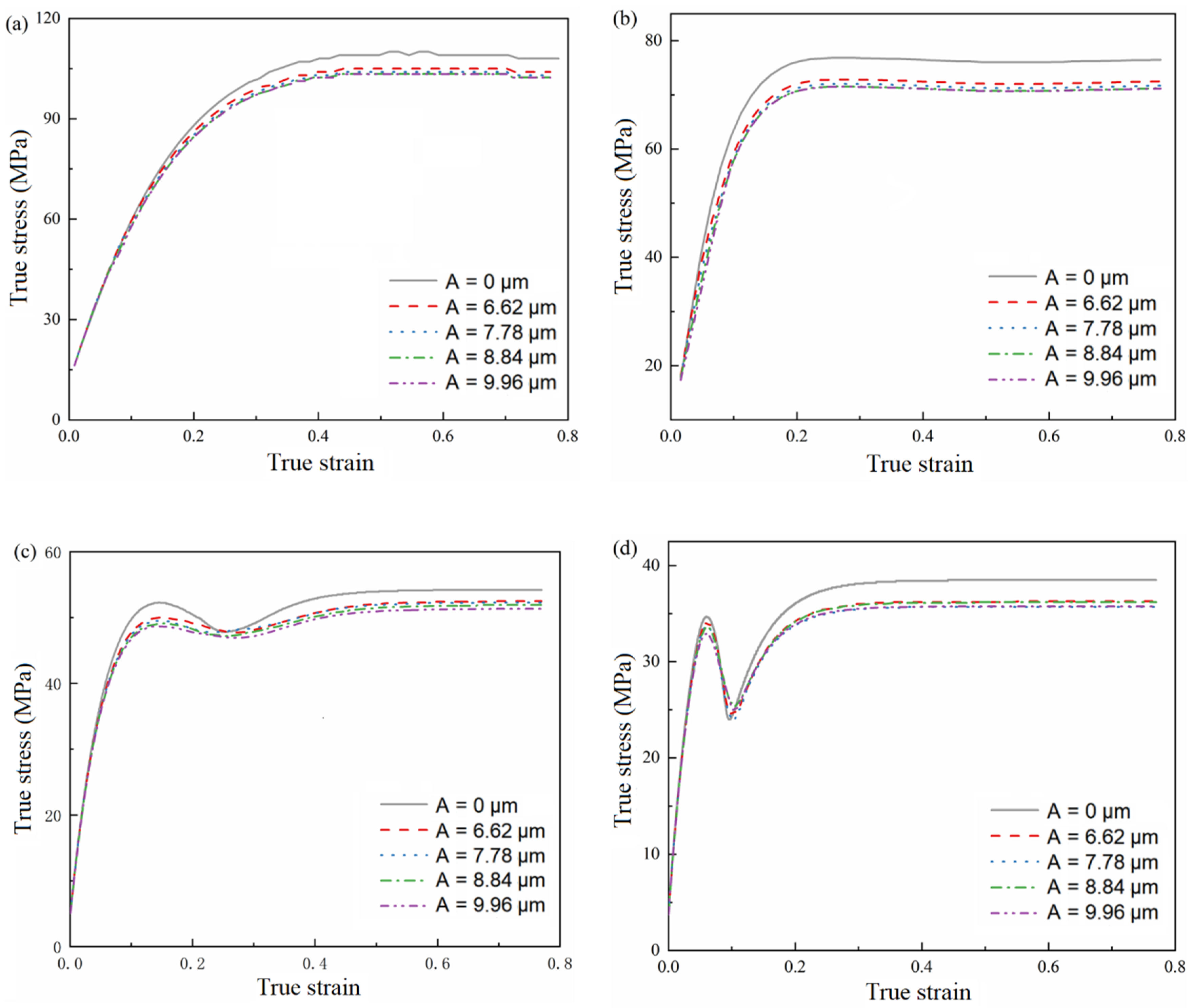 Materials 15 07359 g009