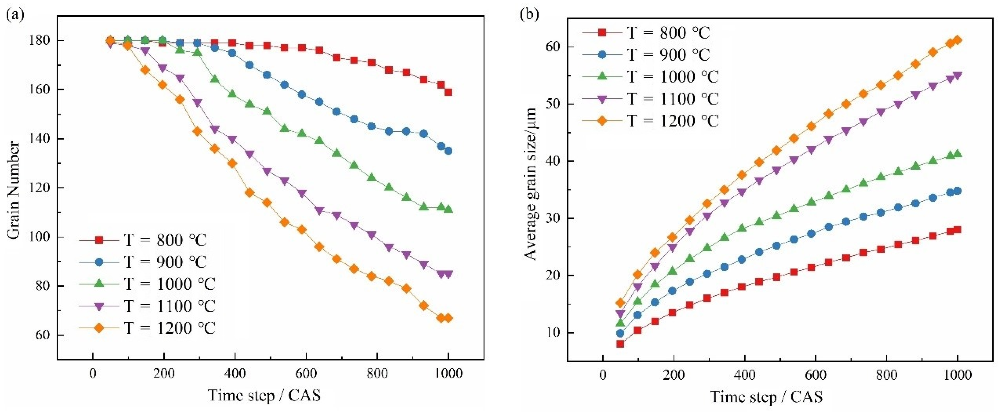 Materials 15 07359 g011