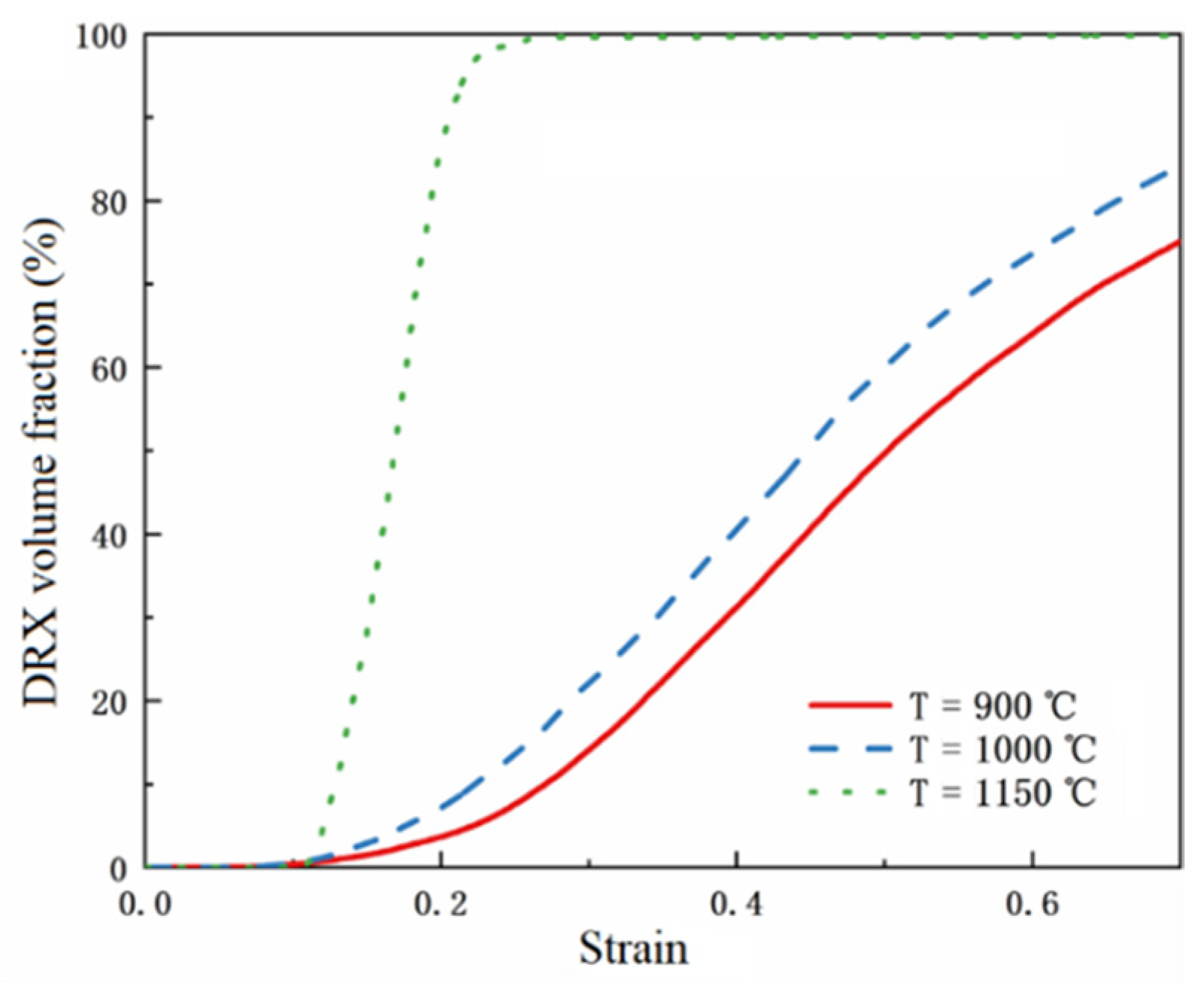 Materials 15 07359 g014