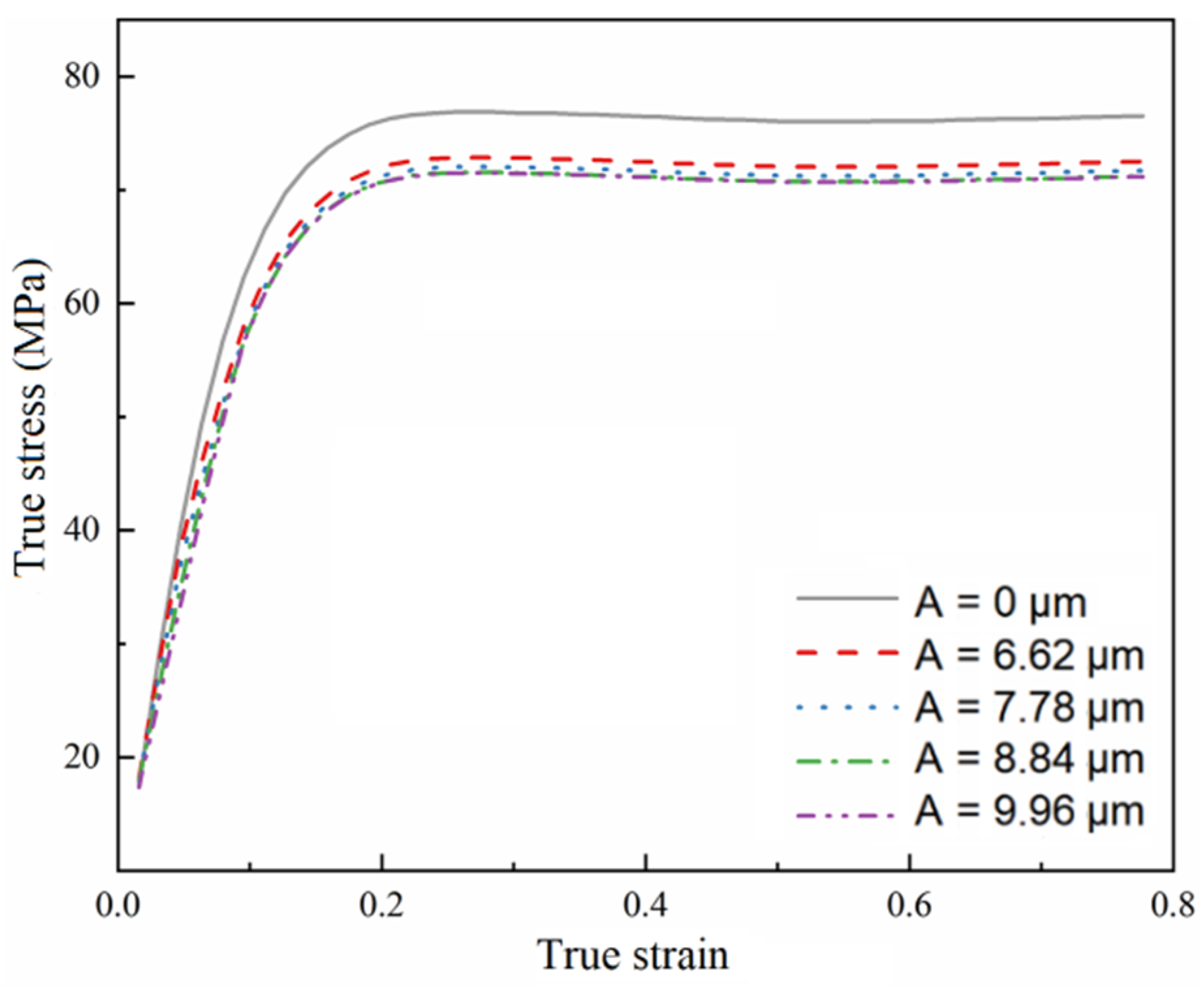 Materials 15 07359 g018