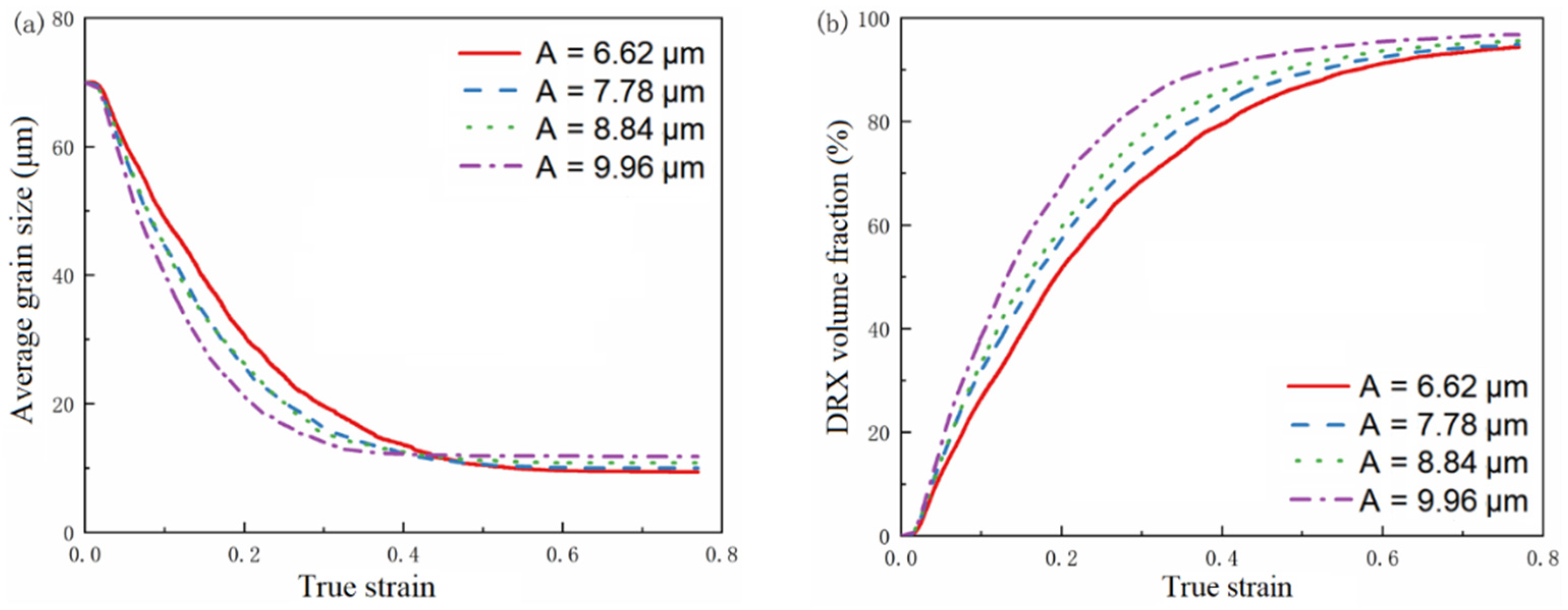 Materials 15 07359 g019