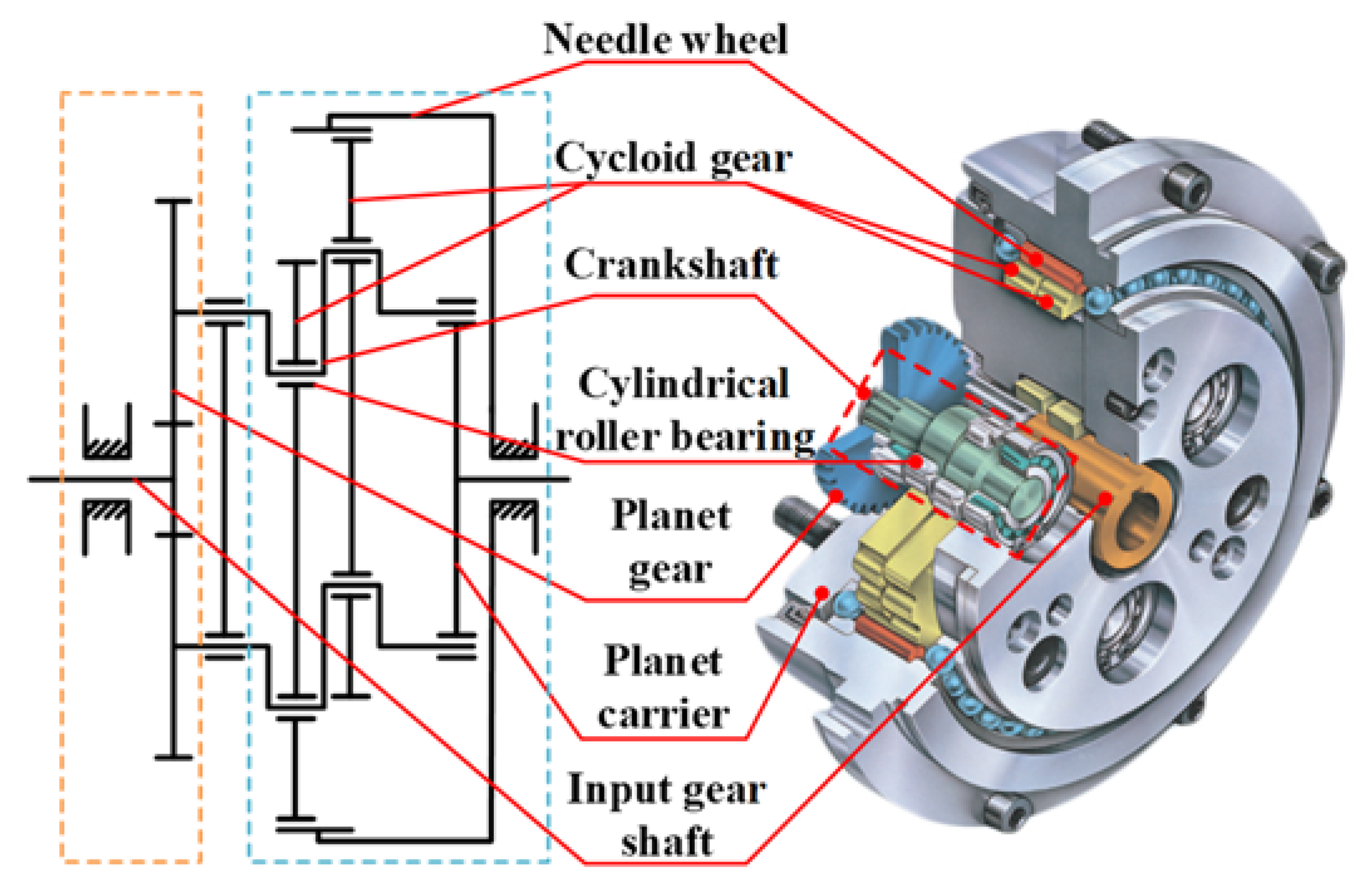 Materials 15 07850 g004