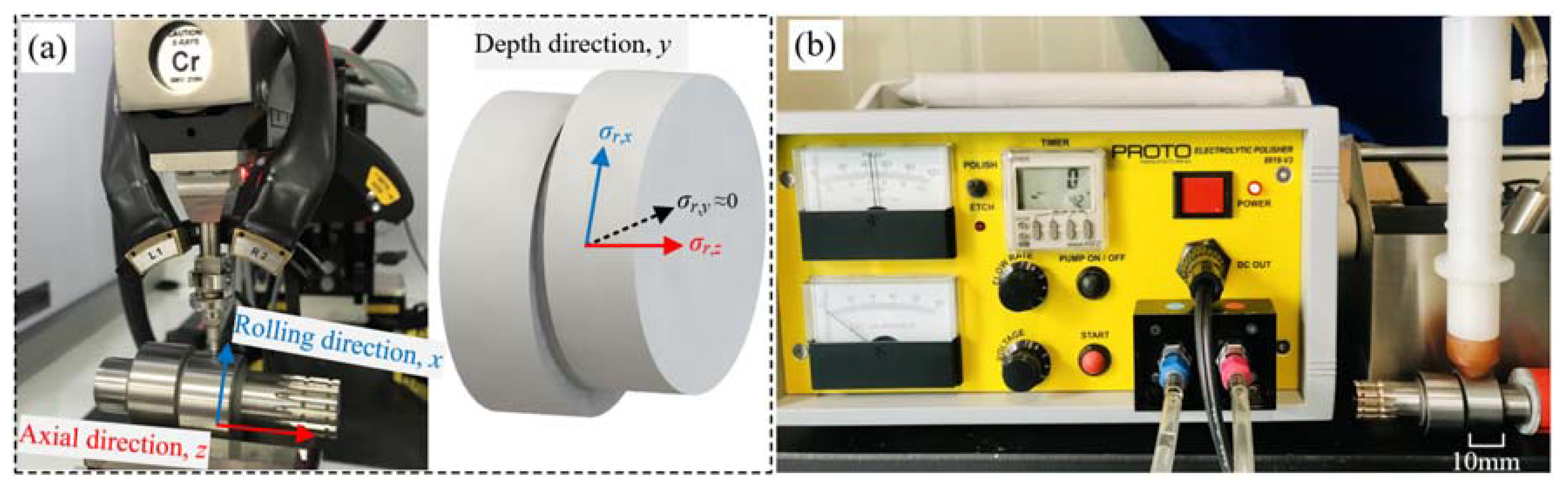 Materials 15 07850 g009