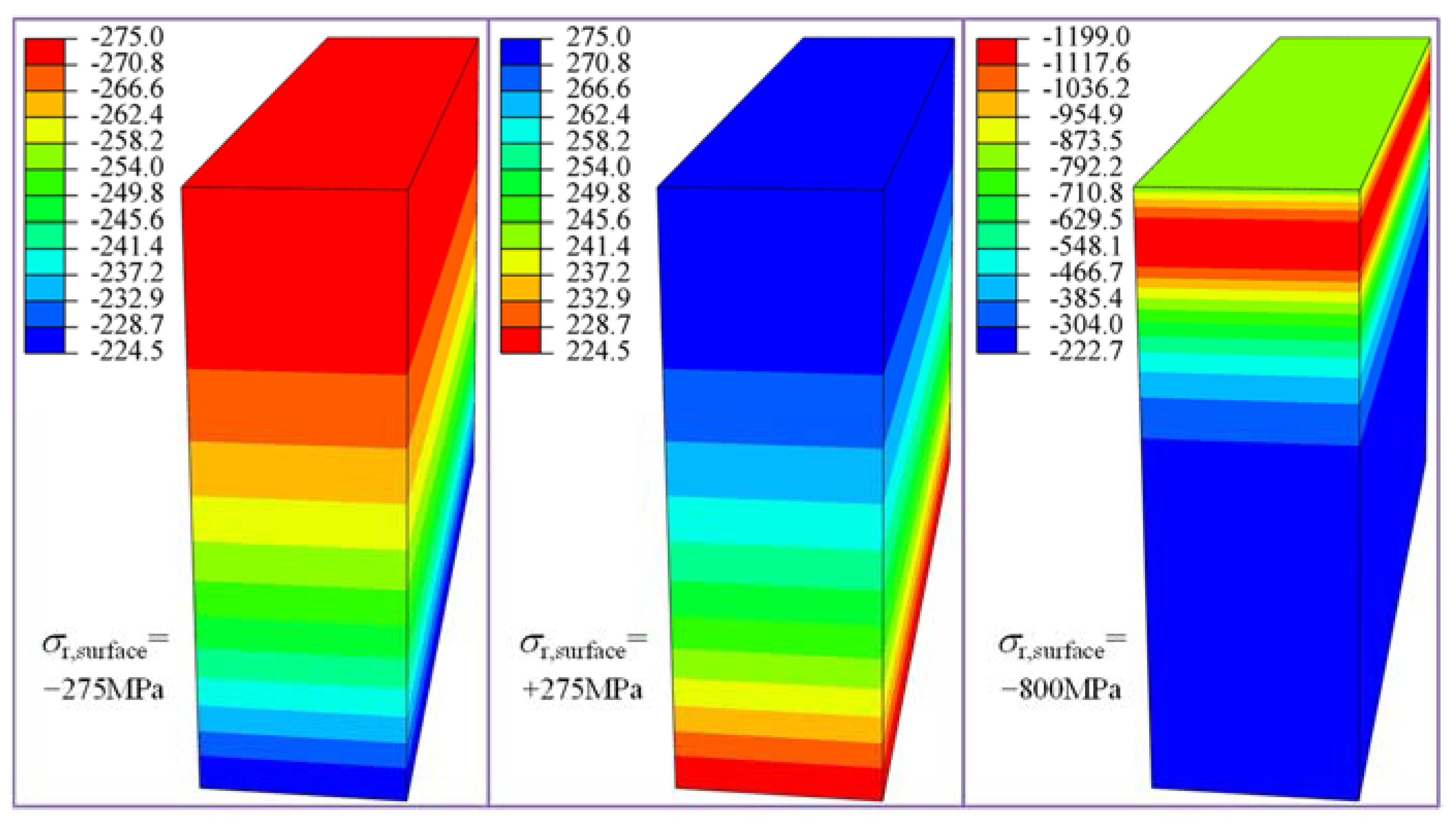 Materials 15 07850 g015