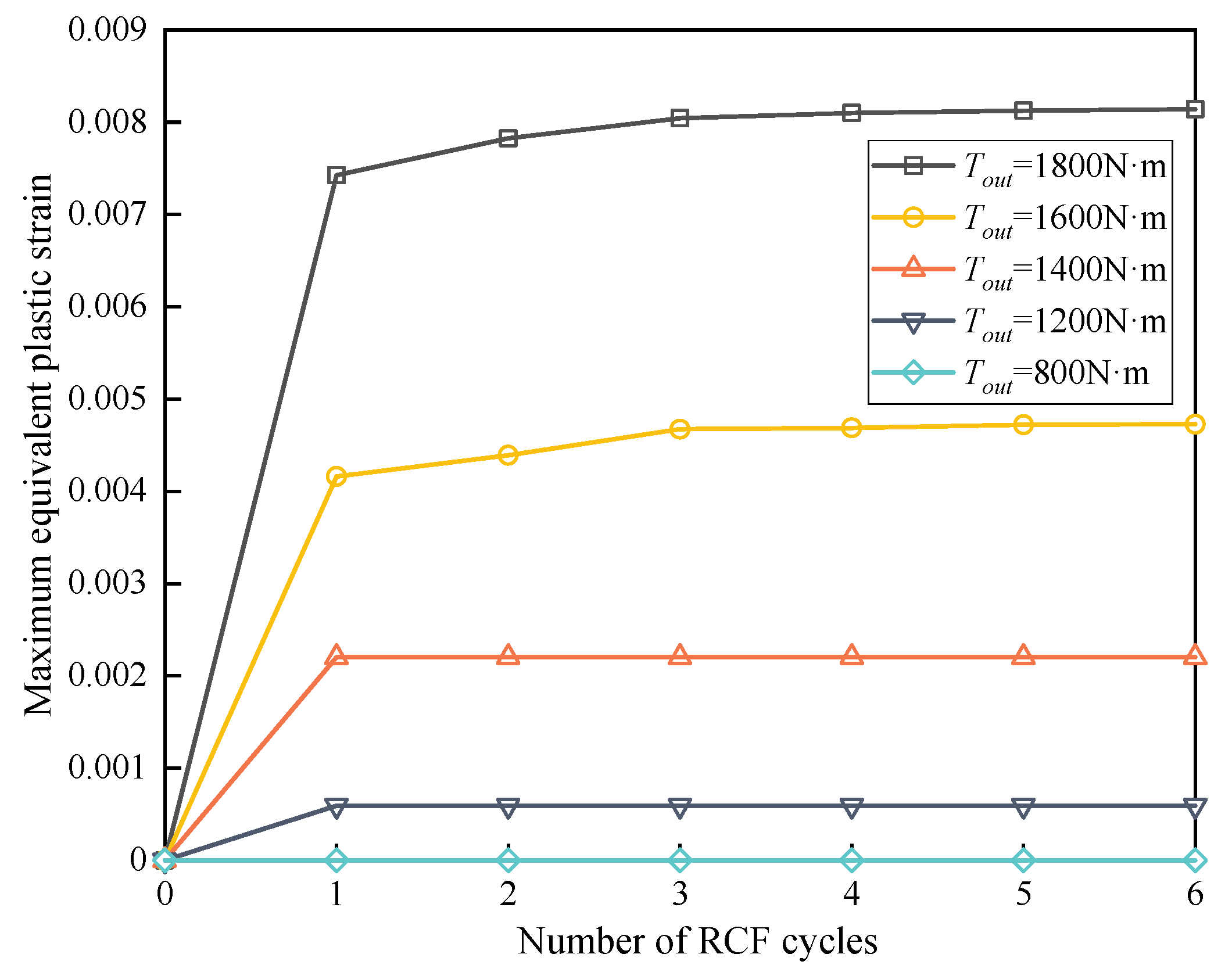 Materials 15 07850 g020