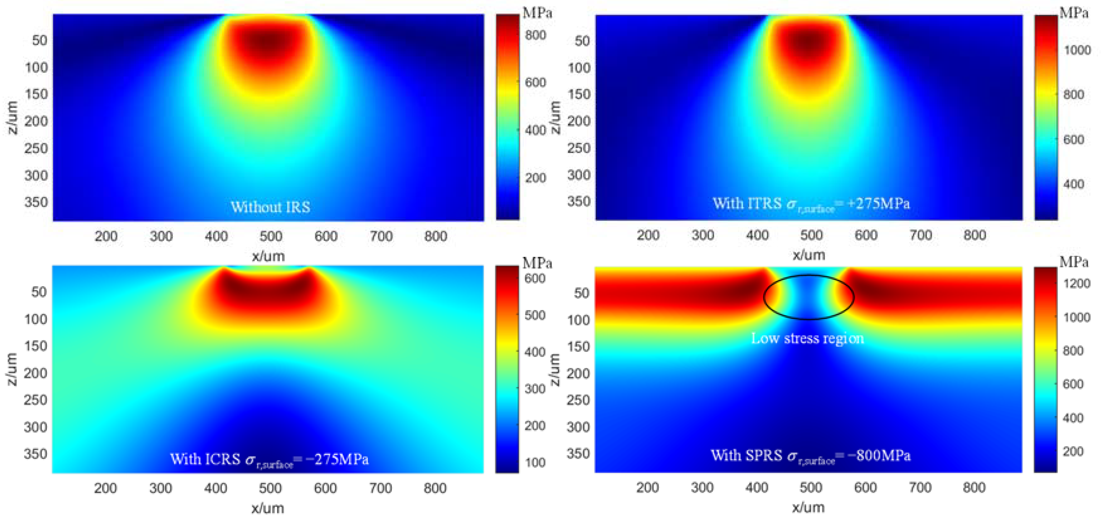 Materials 15 07850 g023