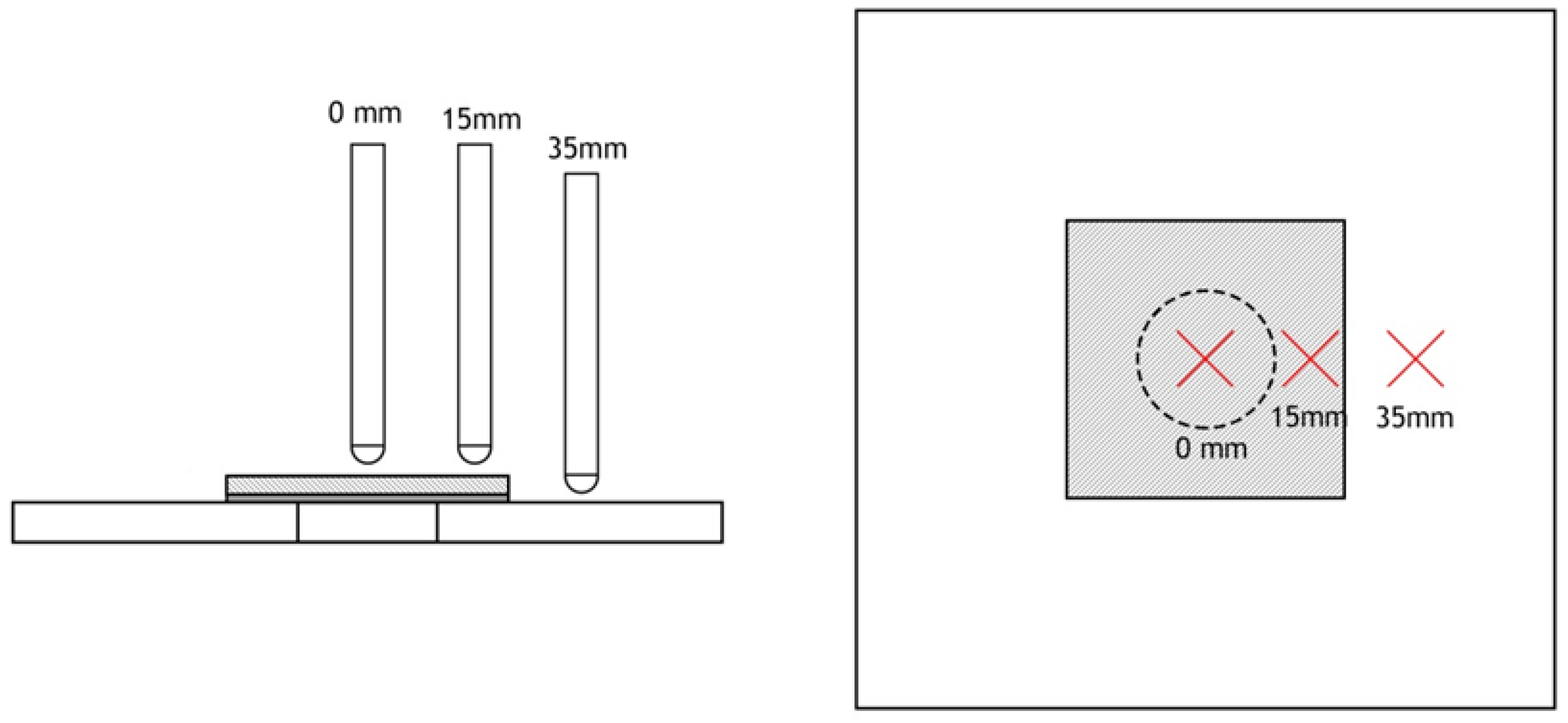 Materials 15 08039 g002