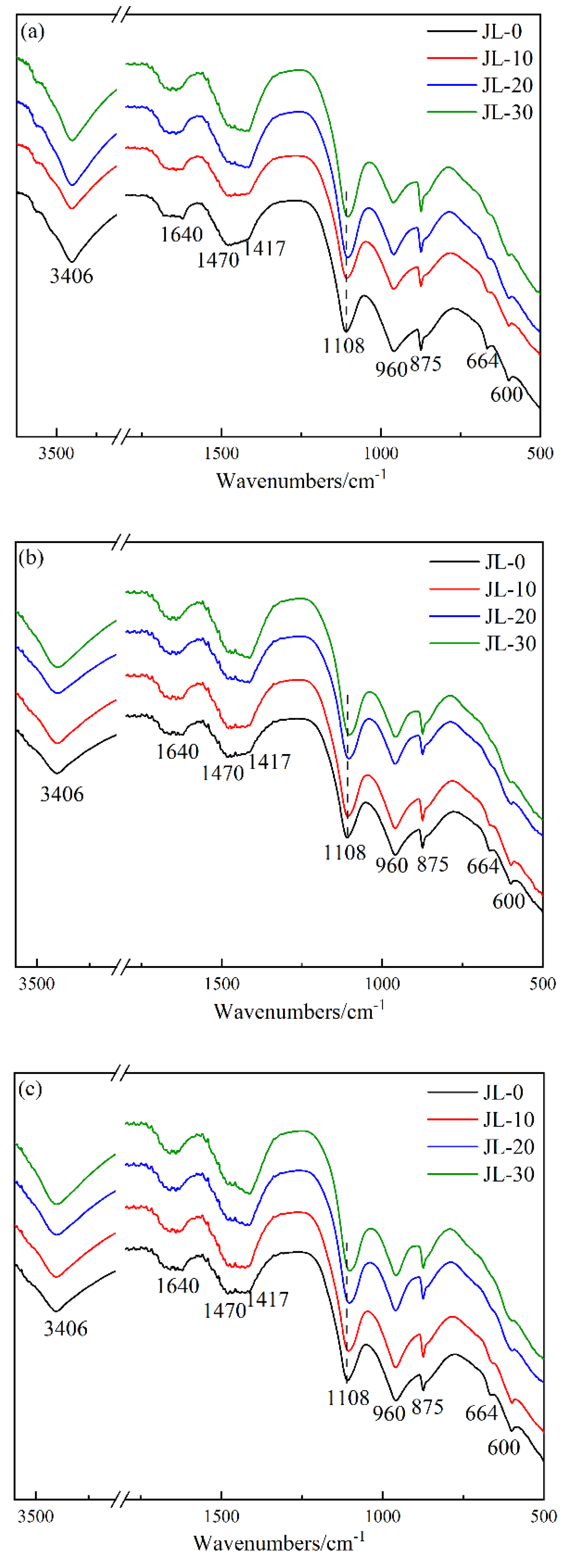 Materials 15 08338 g010