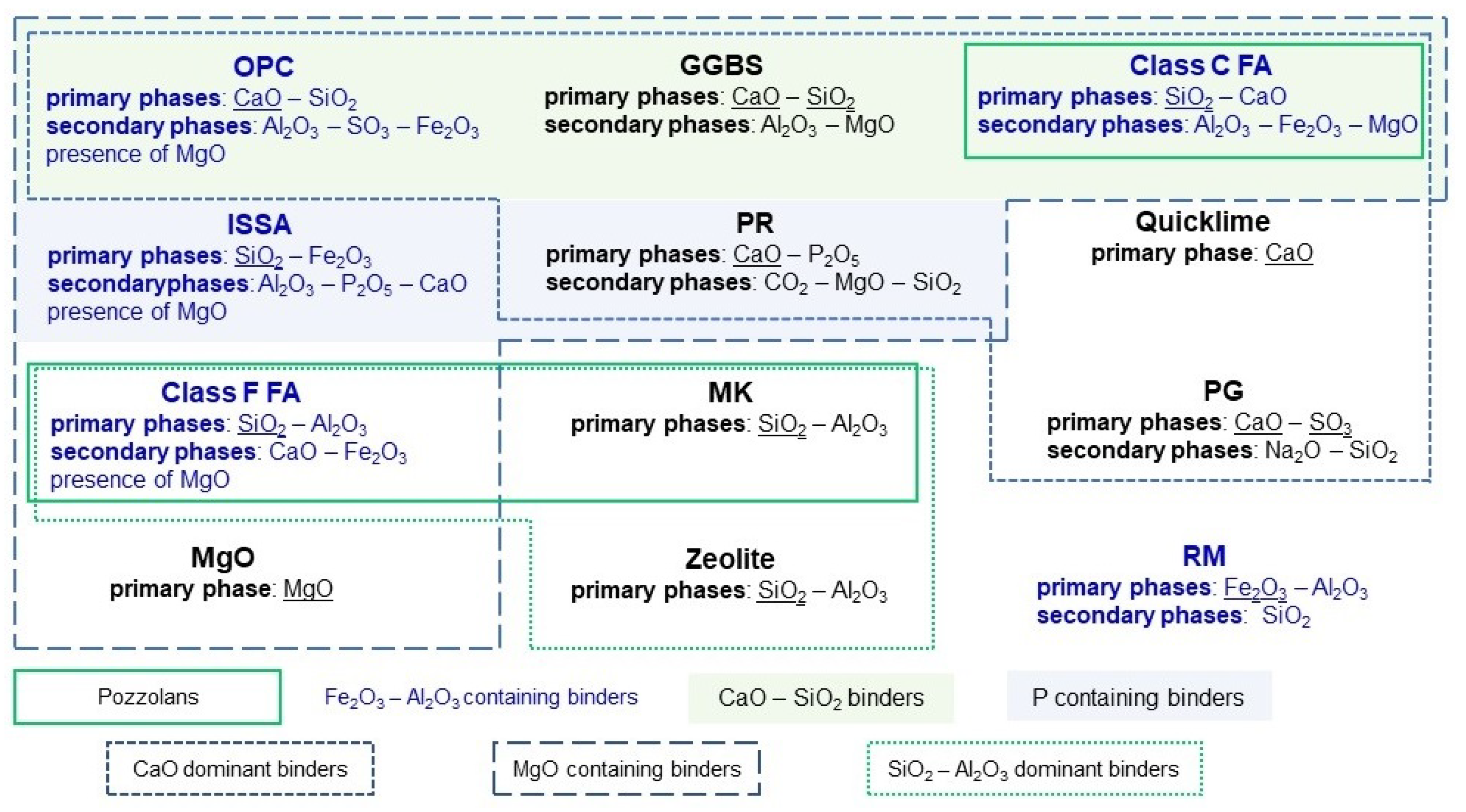 Materials 15 08491 g002