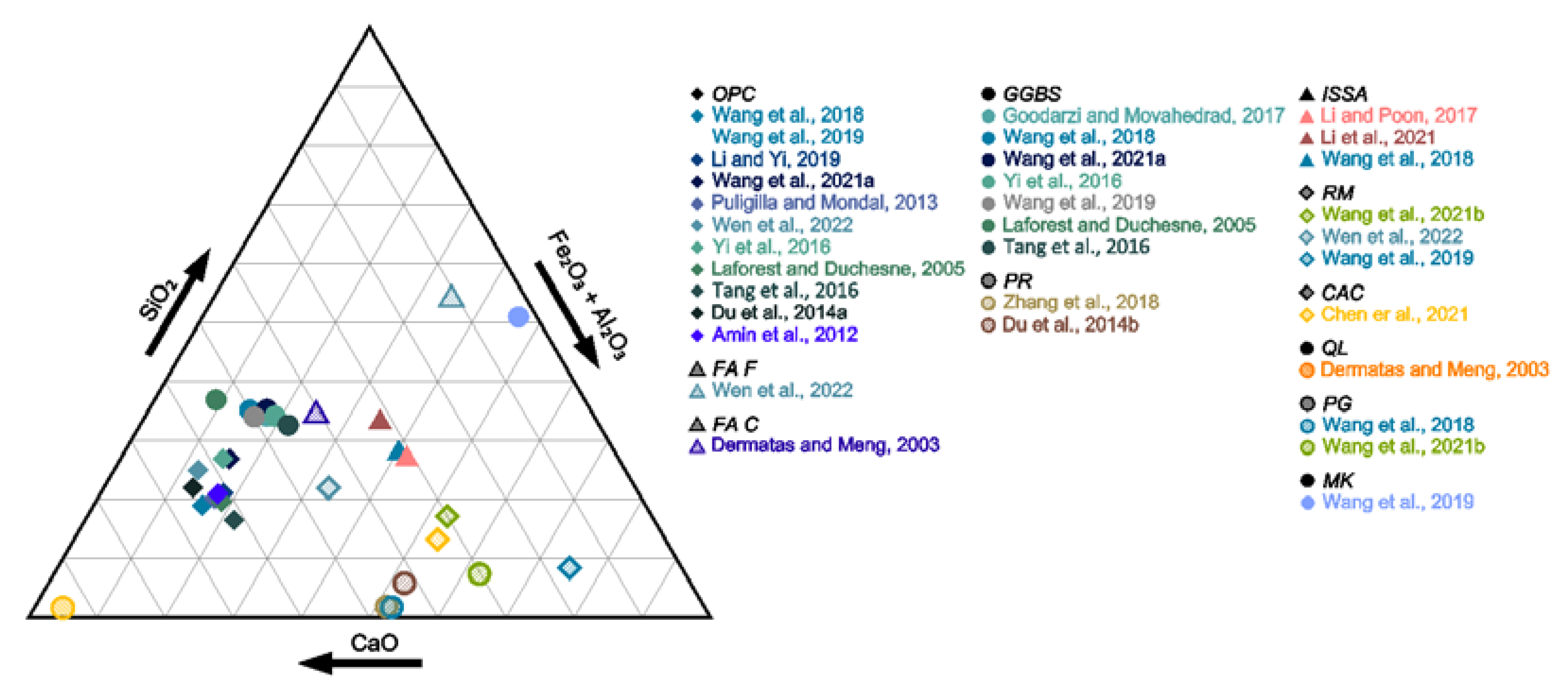 Materials 15 08491 g003