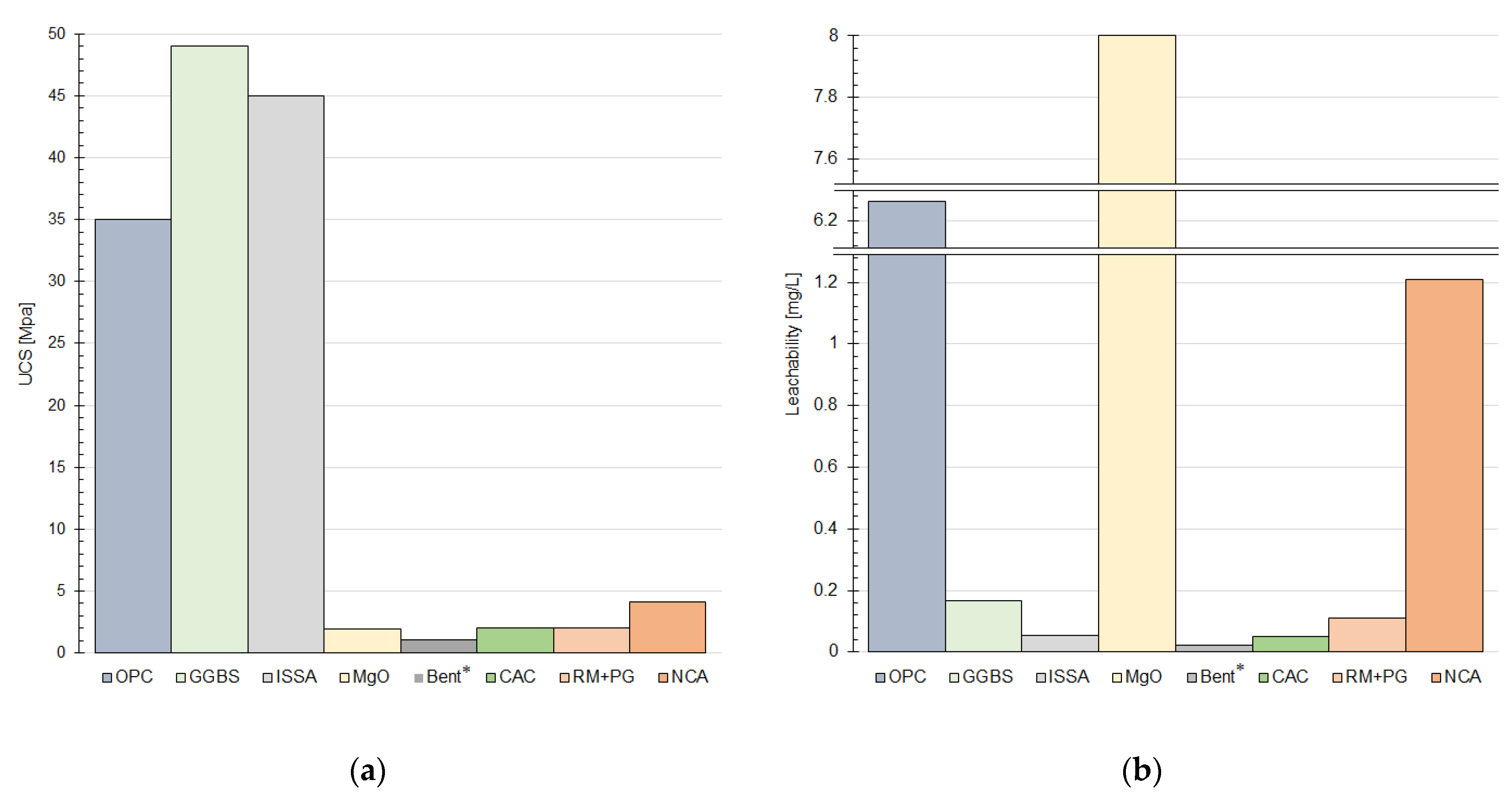 Materials 15 08491 g004