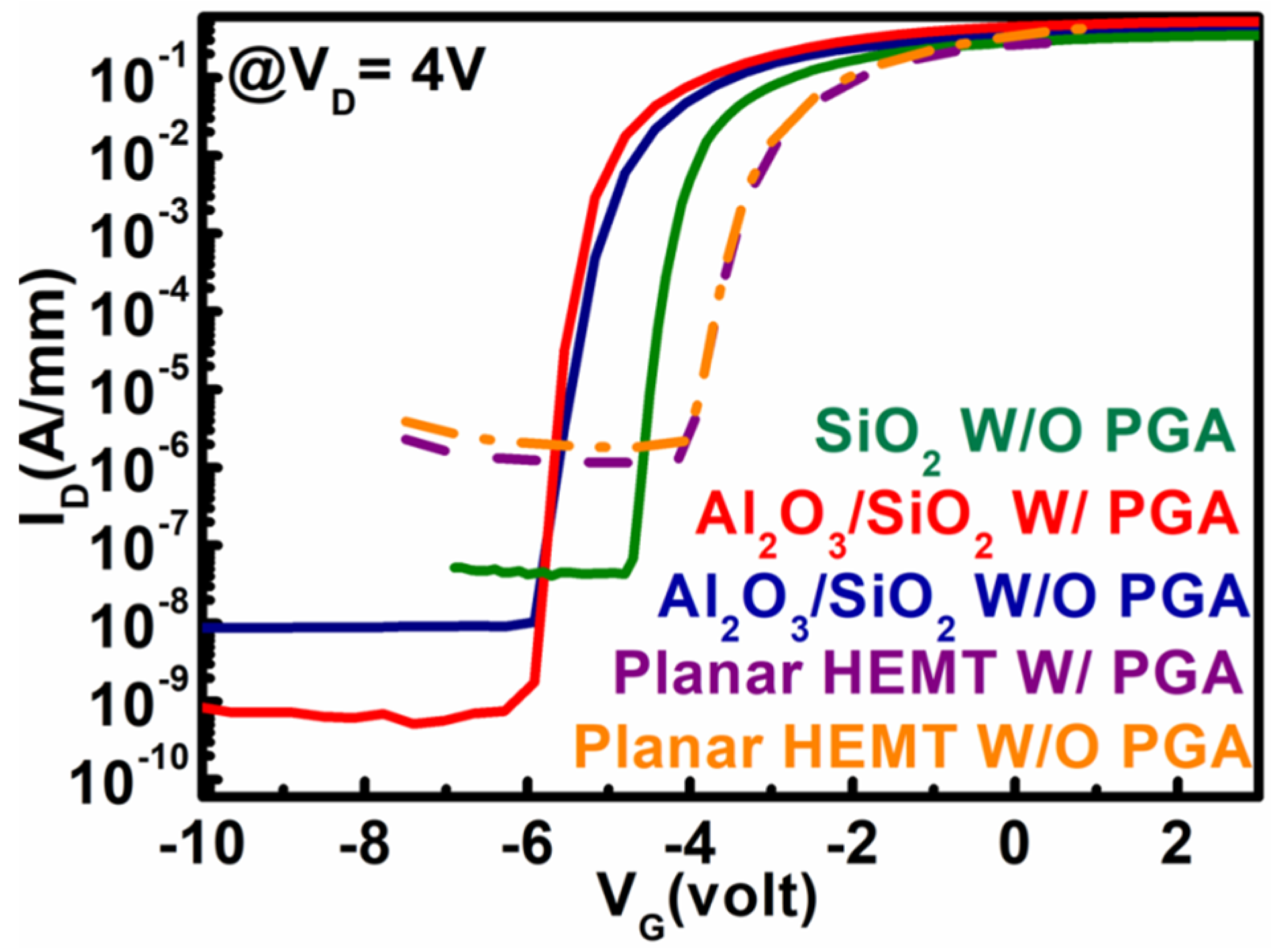 Materials 15 09067 g006