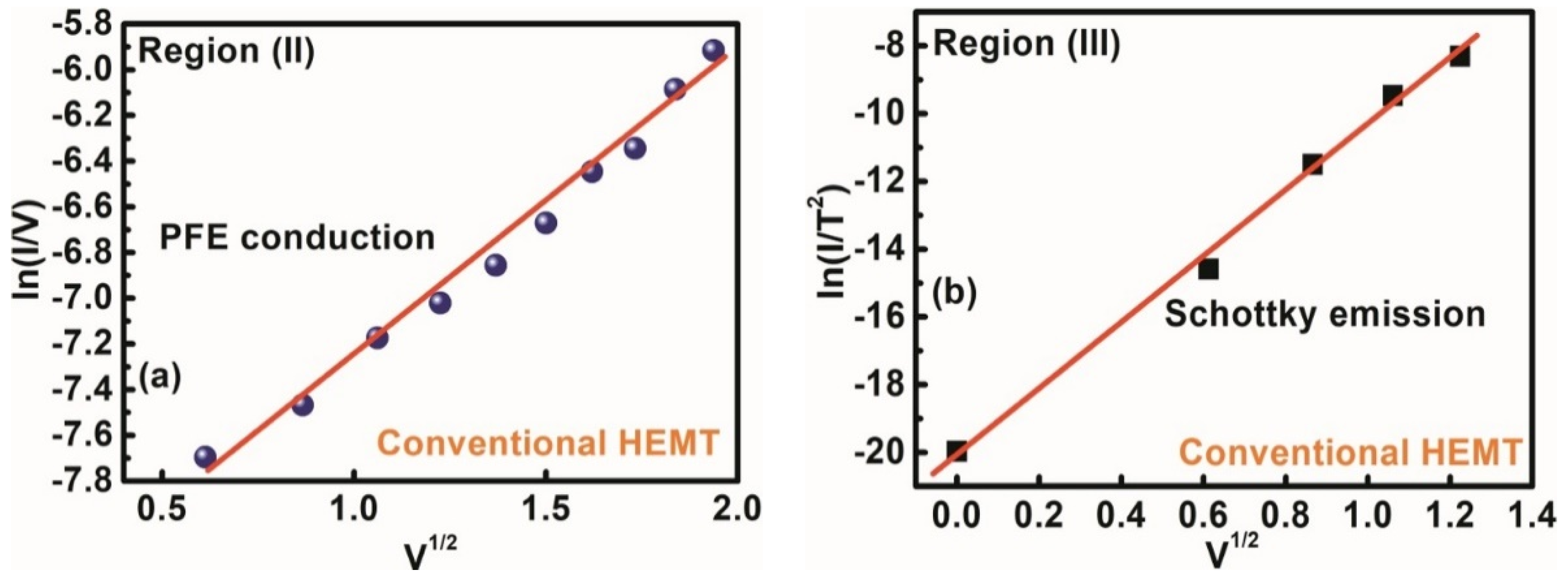 Materials 15 09067 g011