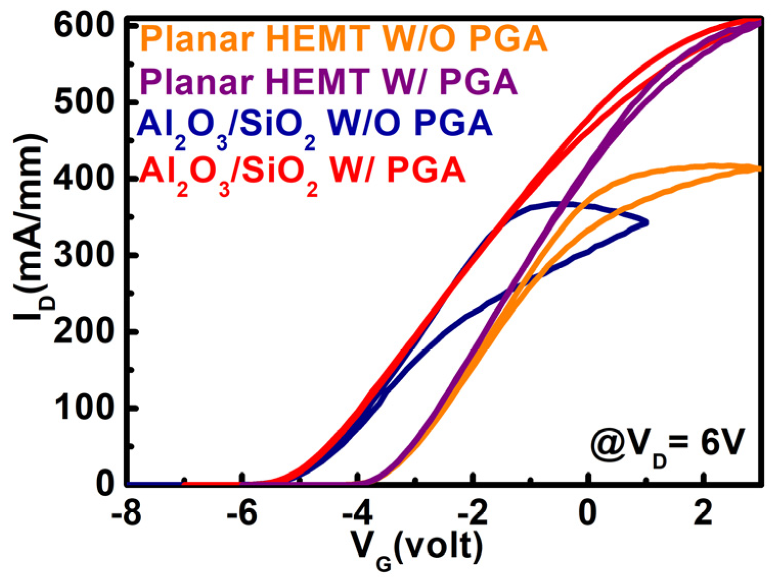 Materials 15 09067 g012