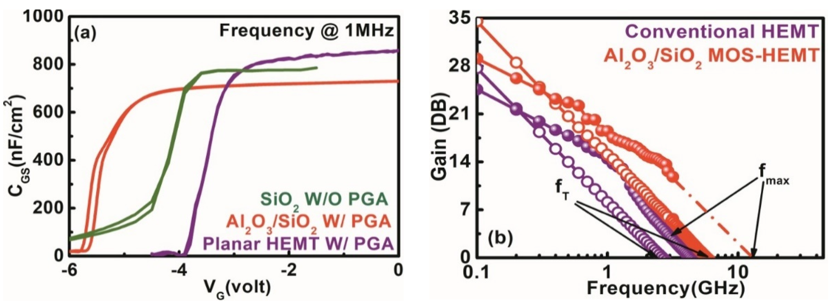Materials 15 09067 g013