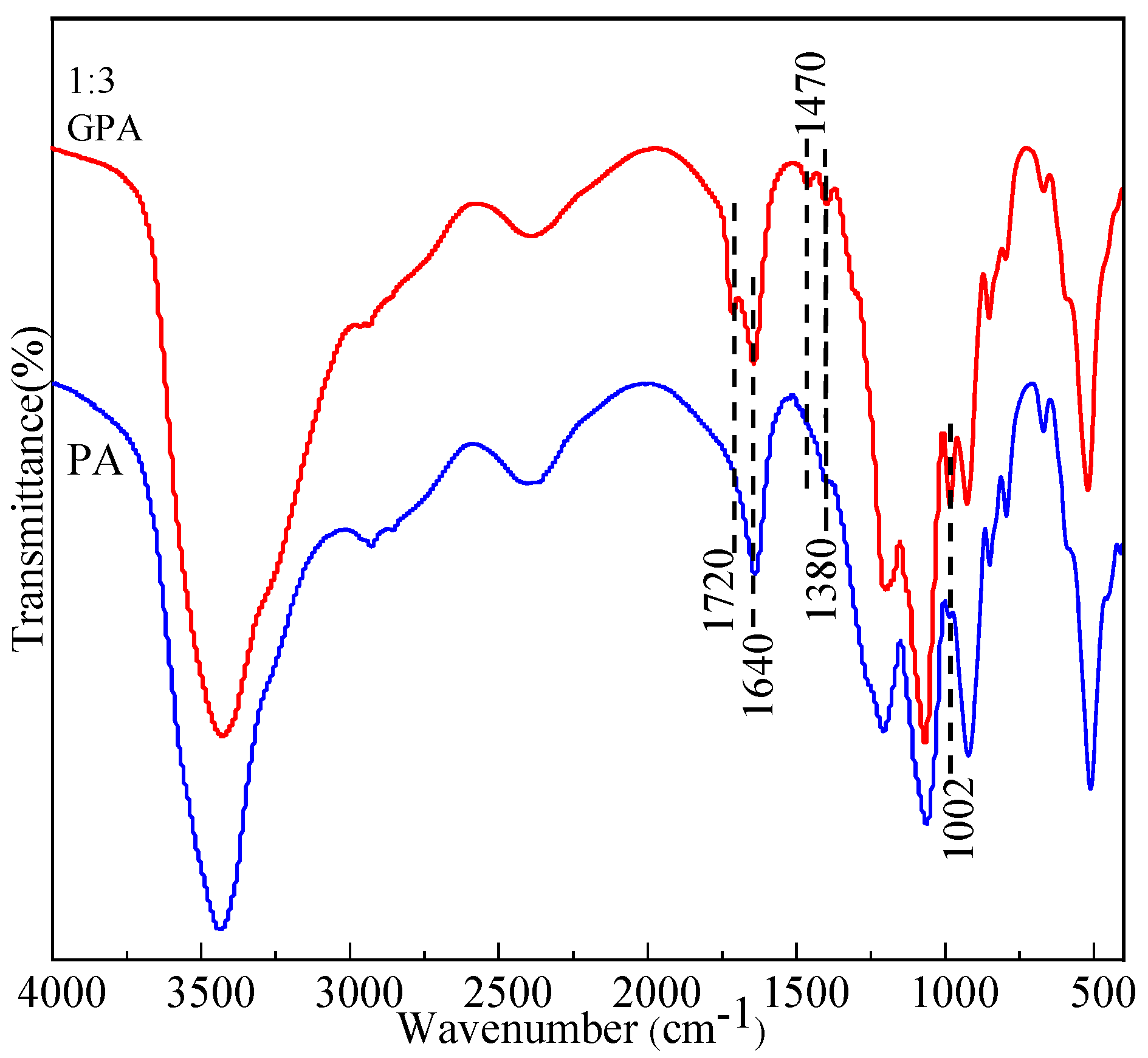Materials 16 00286 g001