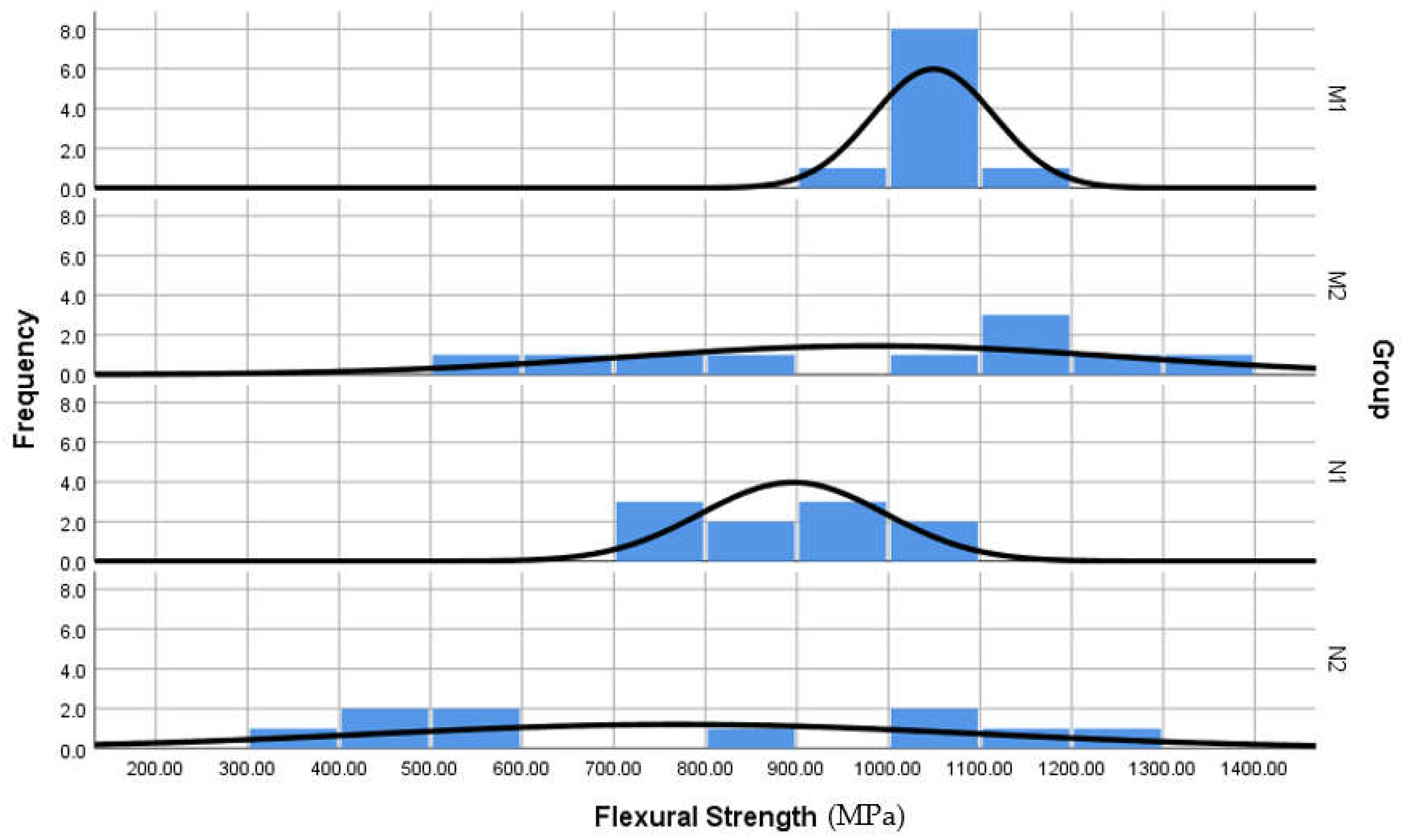 Materials 16 00341 g004