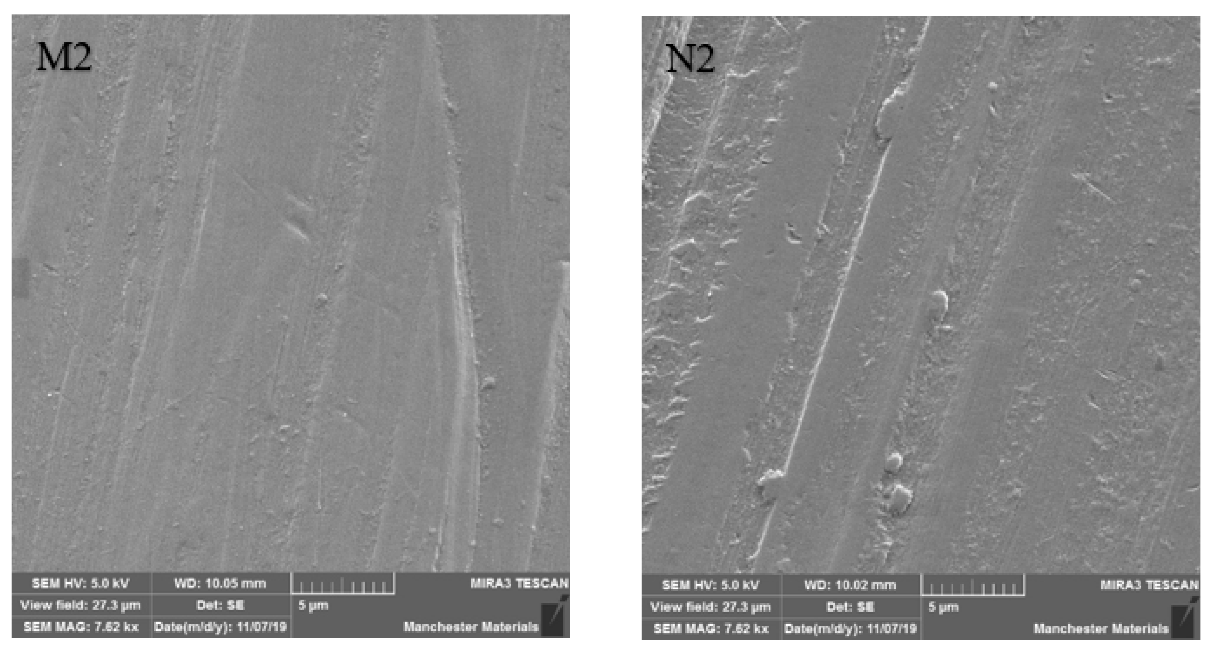 Materials 16 00341 g009