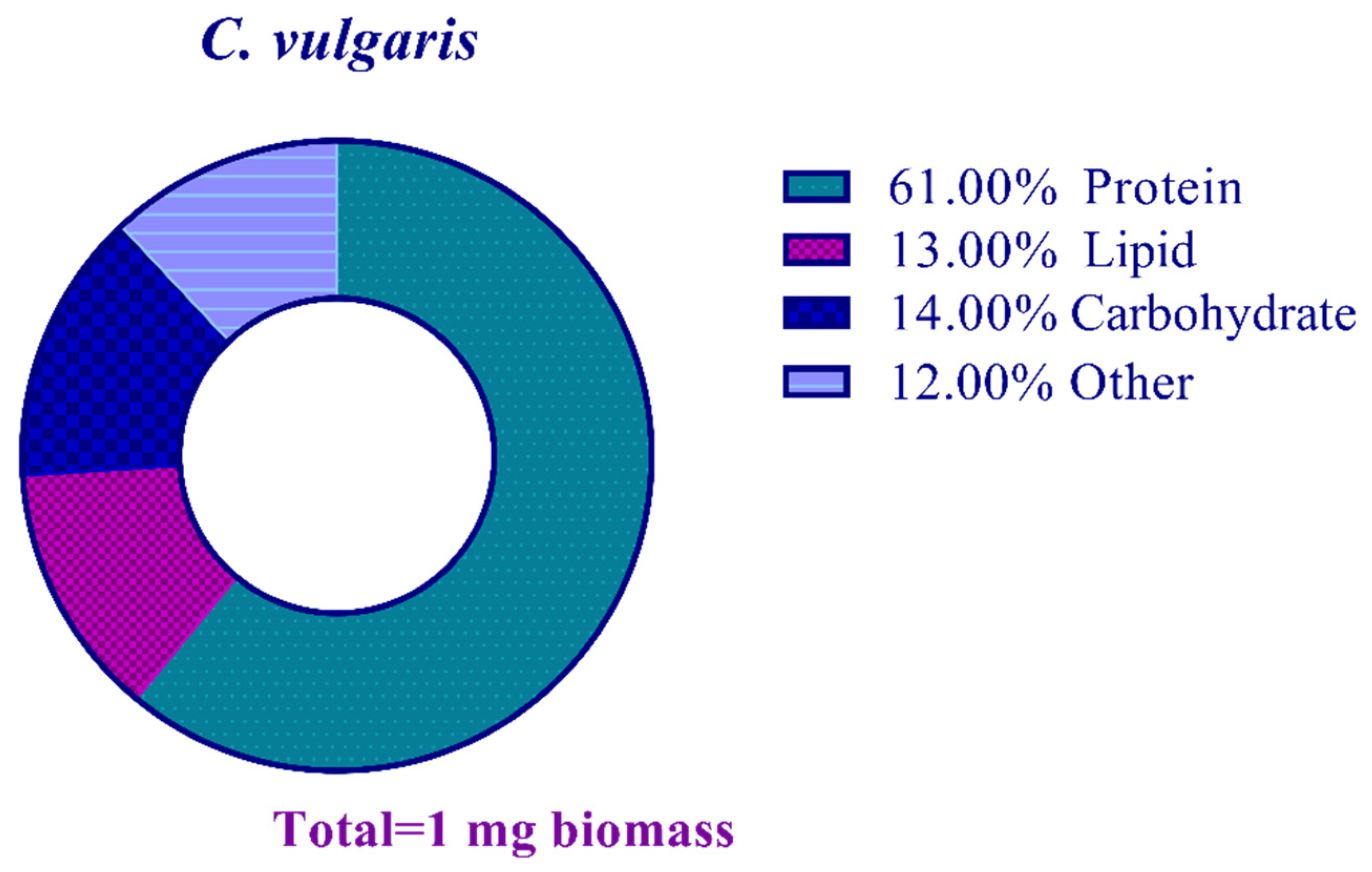 Materials 16 00842 g003
