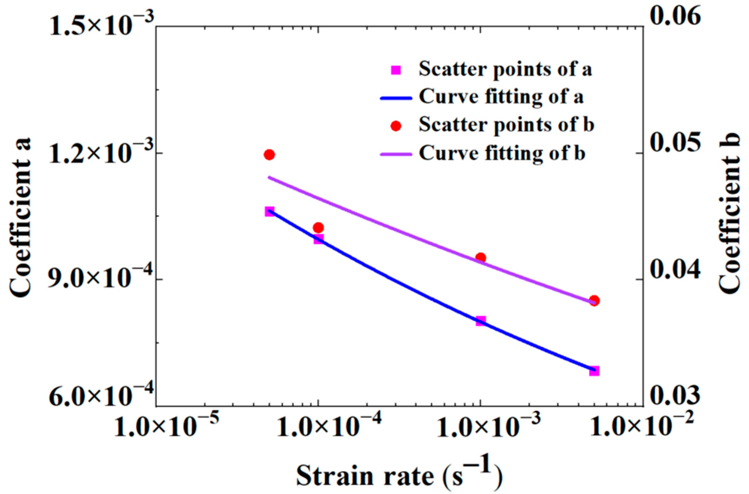 Materials 16 00848 g004