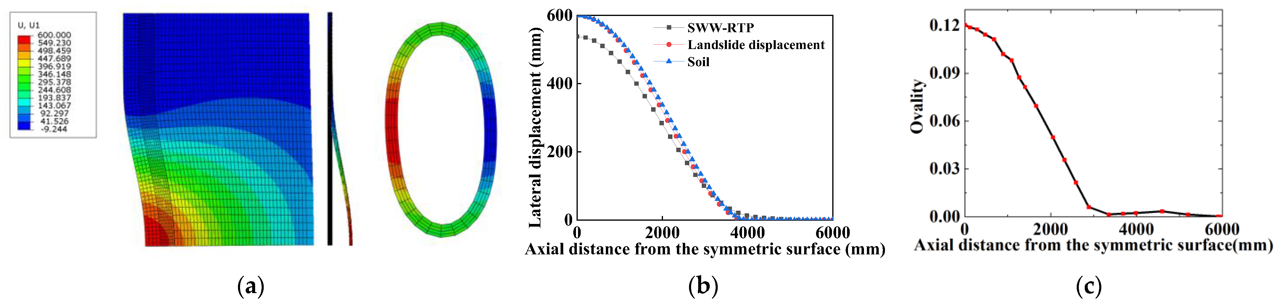 Materials 16 00848 g009