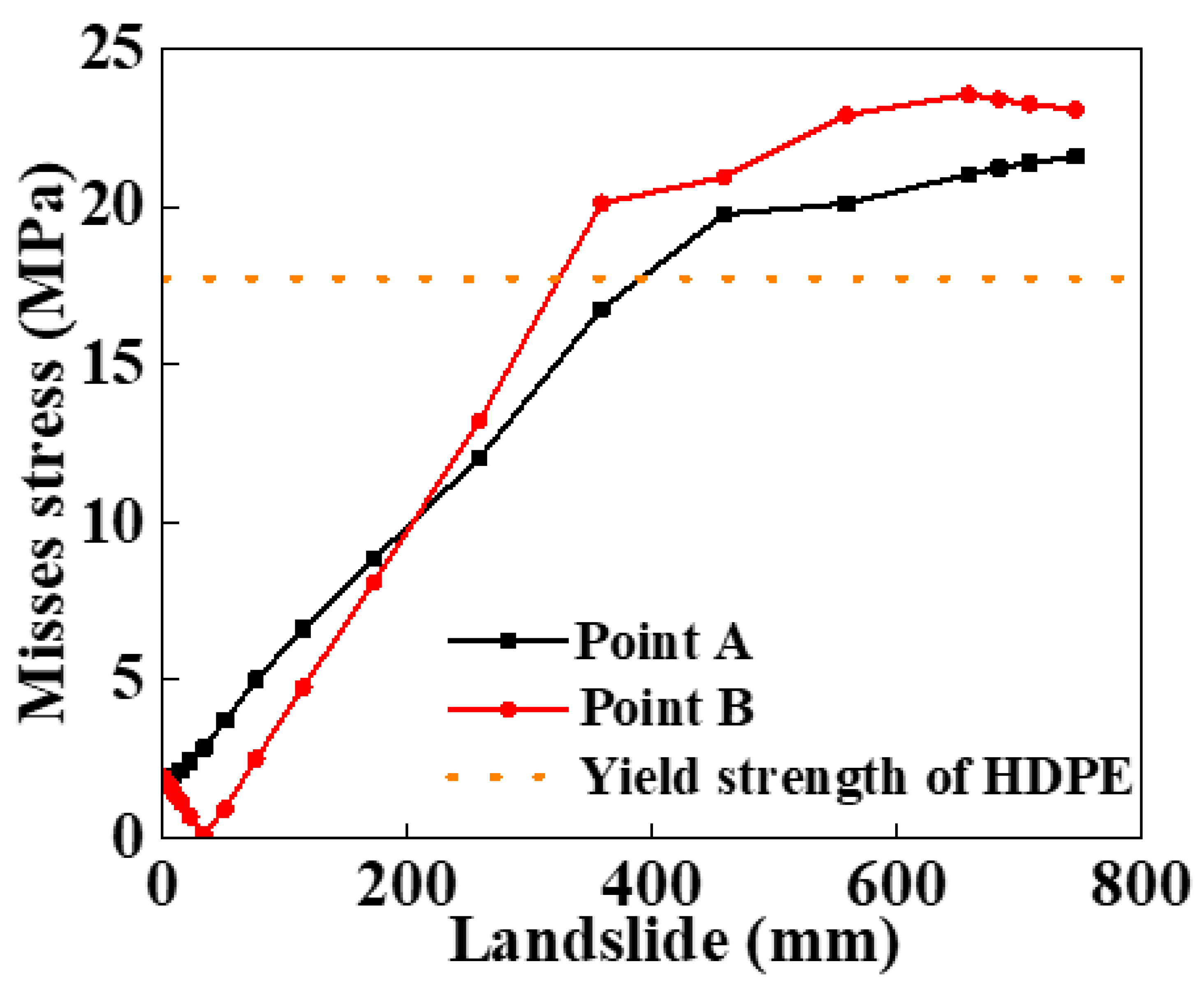 Materials 16 00848 g013a