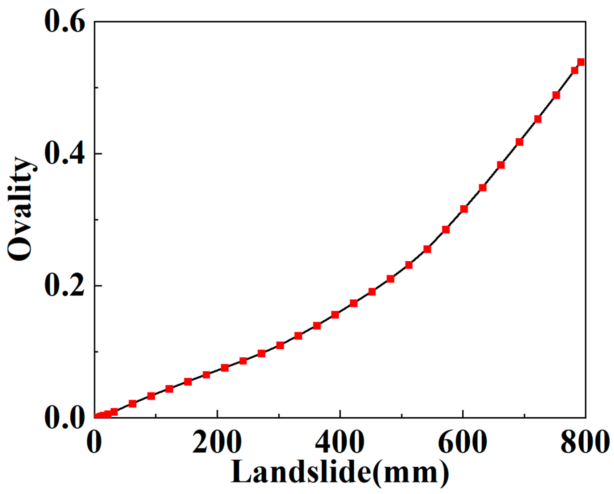 Materials 16 00848 g015