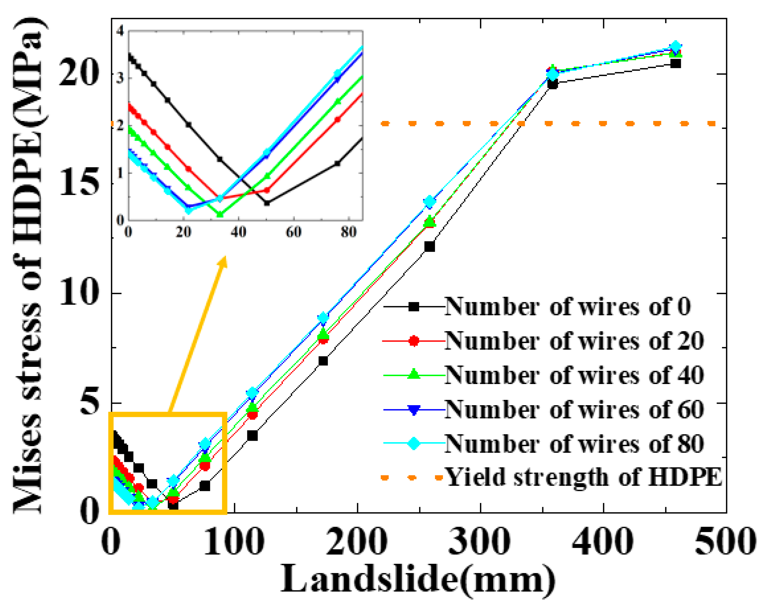 Materials 16 00848 g024