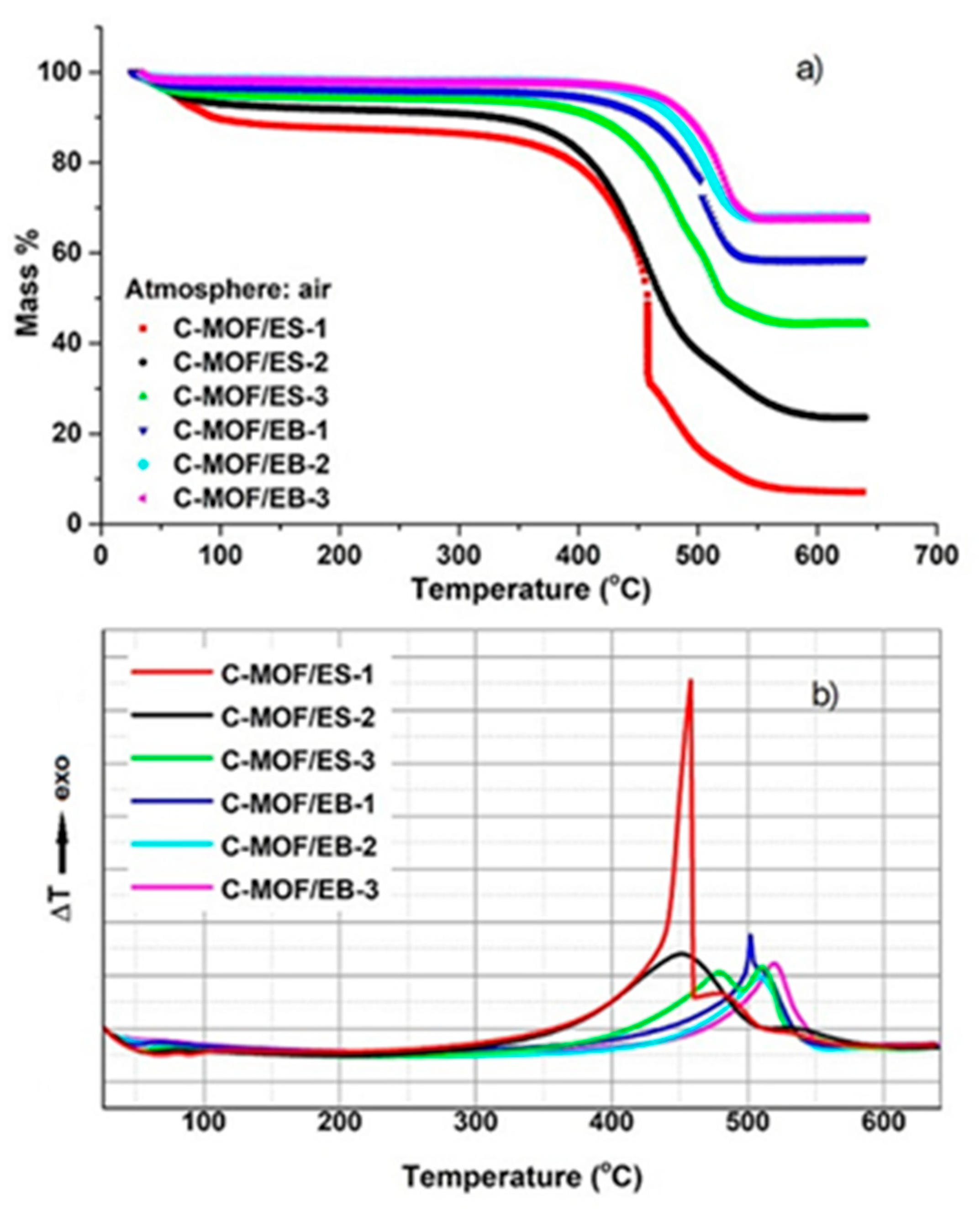 Materials 16 01018 g005