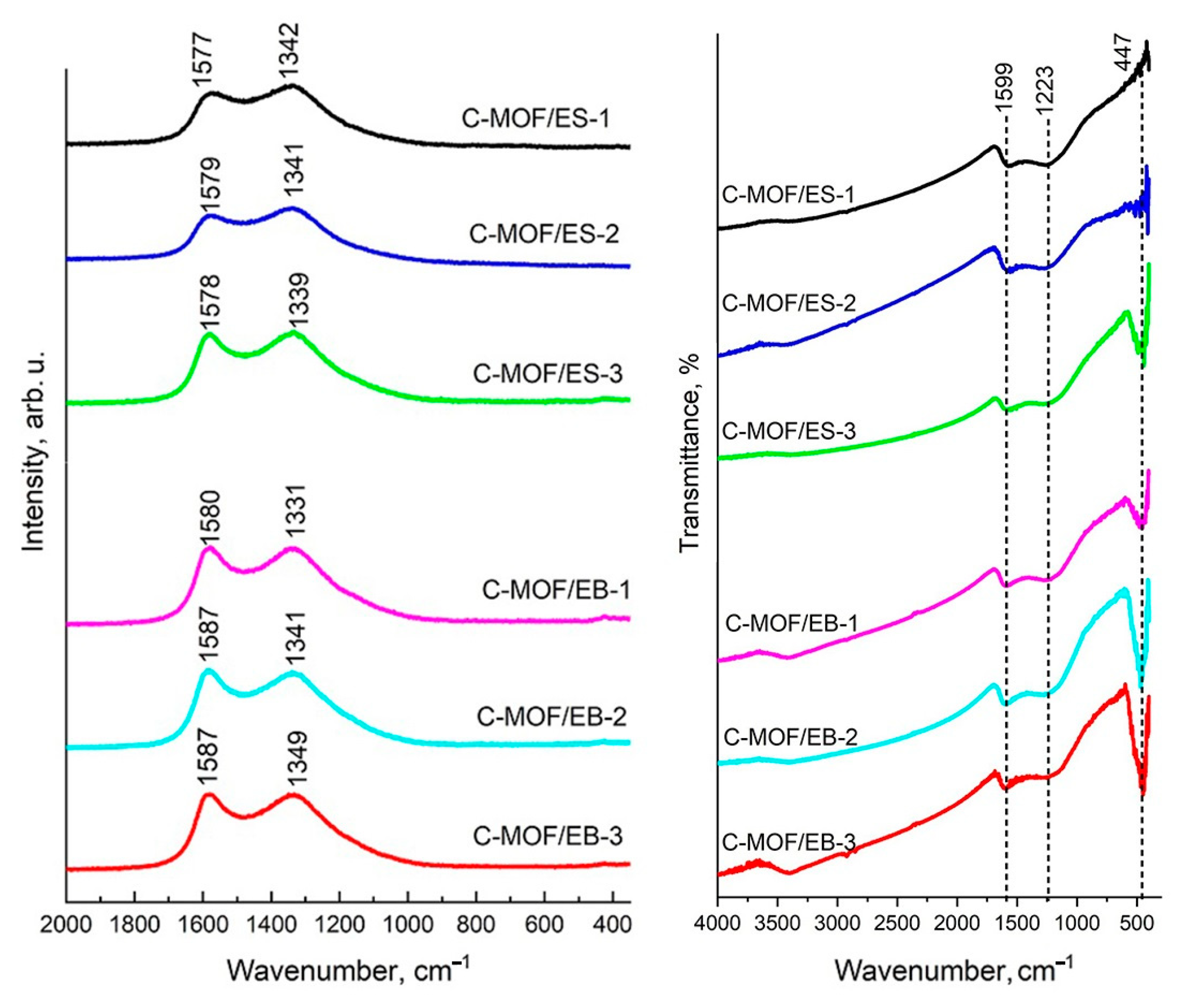 Materials 16 01018 g006