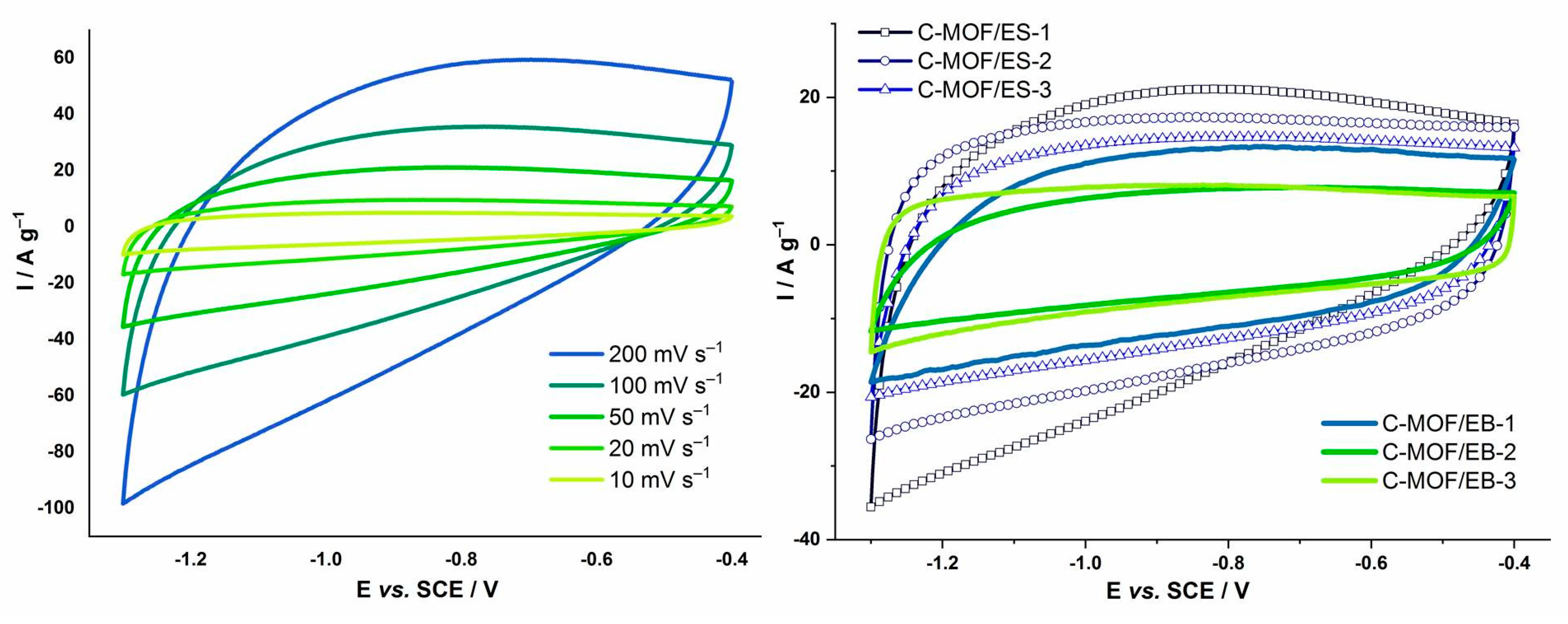 Materials 16 01018 g007
