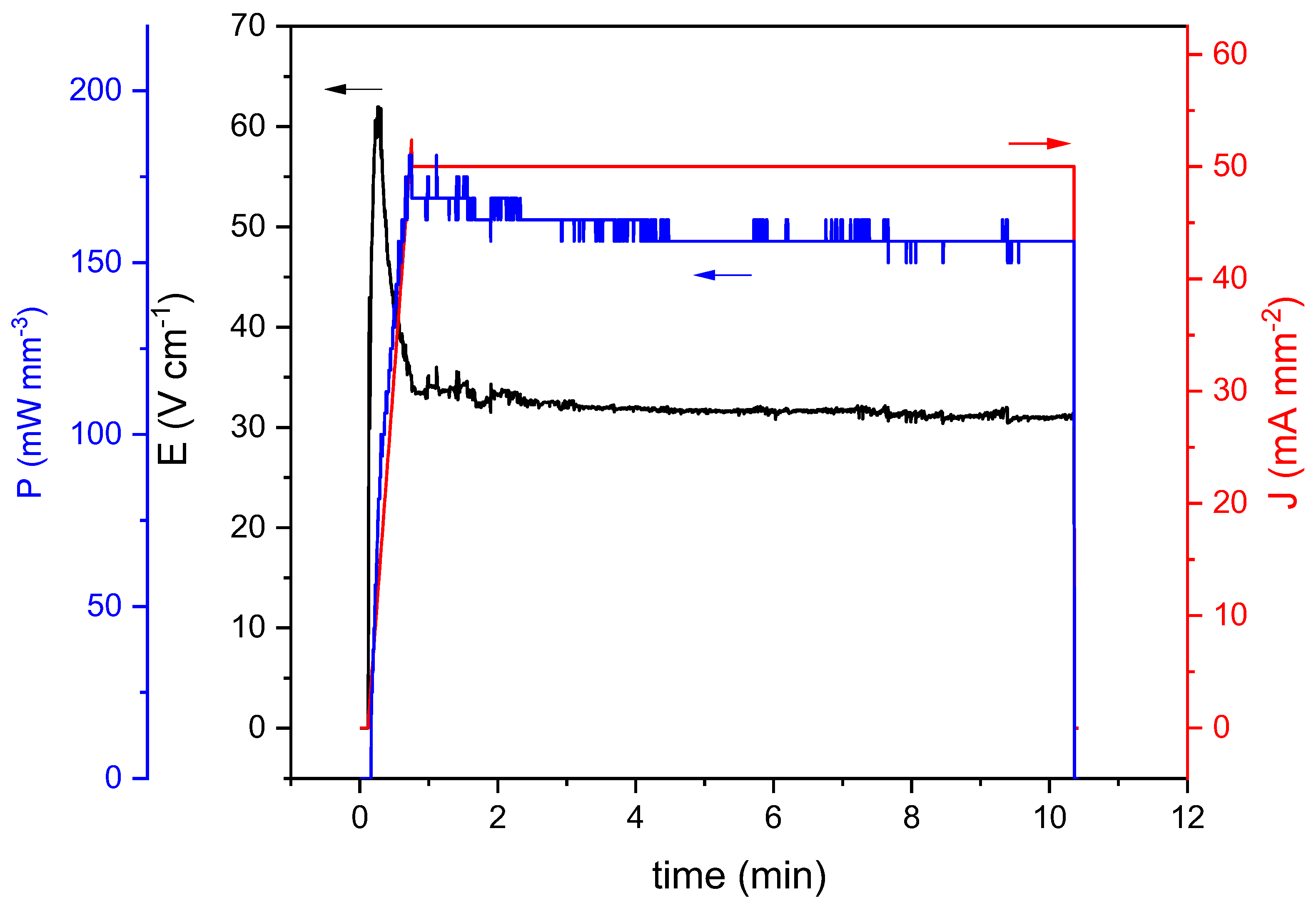 Materials 16 01019 g001