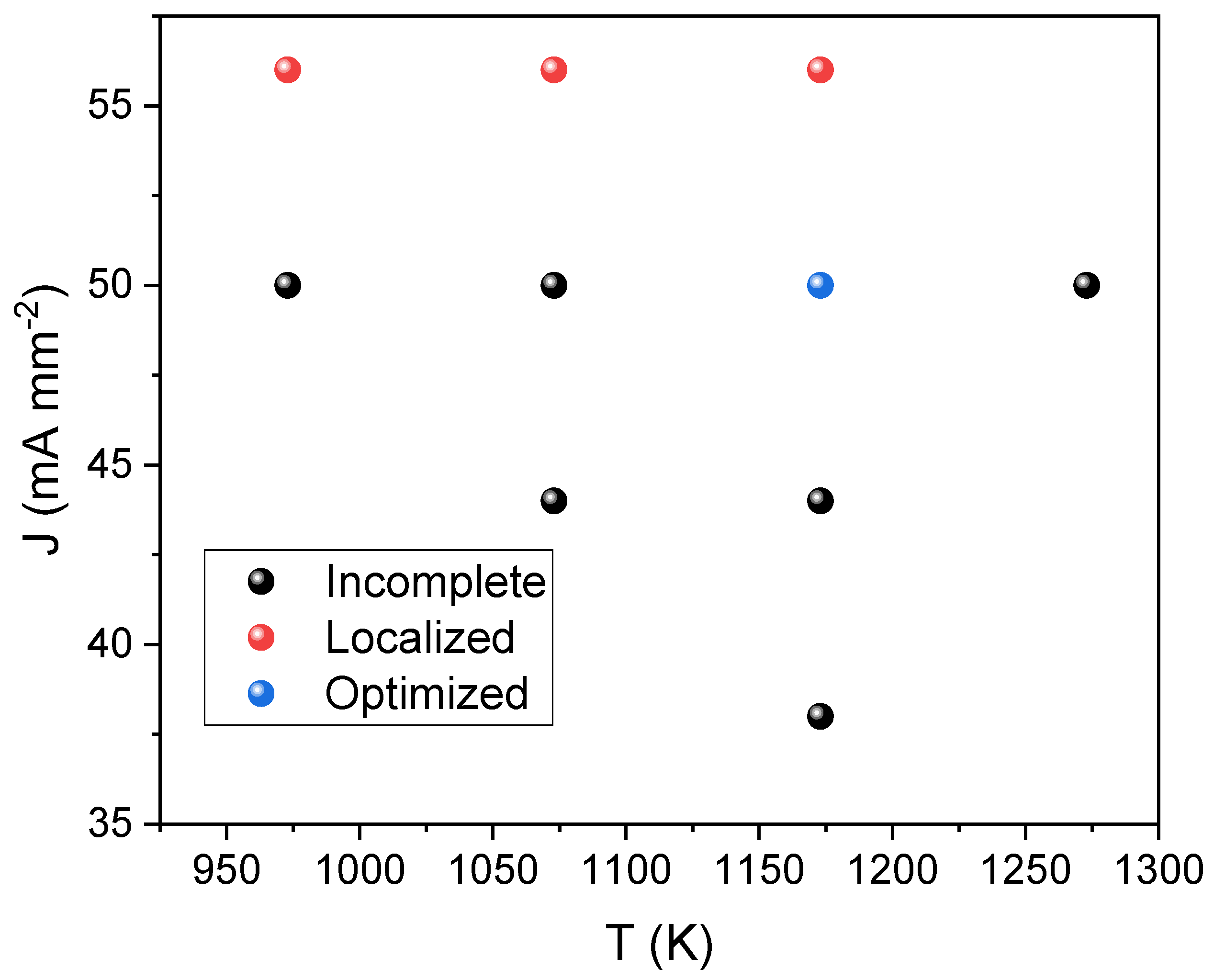 Materials 16 01019 g002
