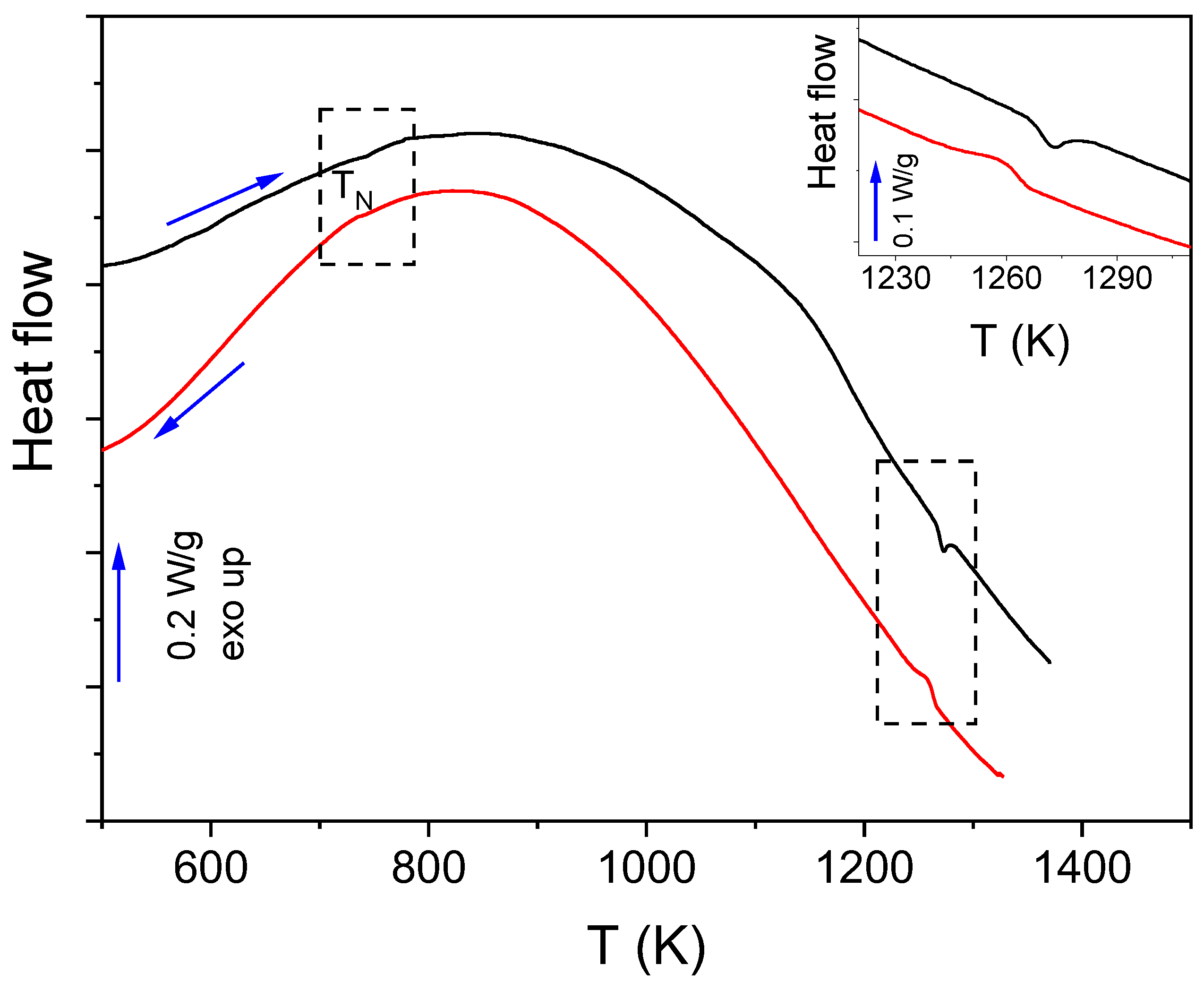 Materials 16 01019 g004
