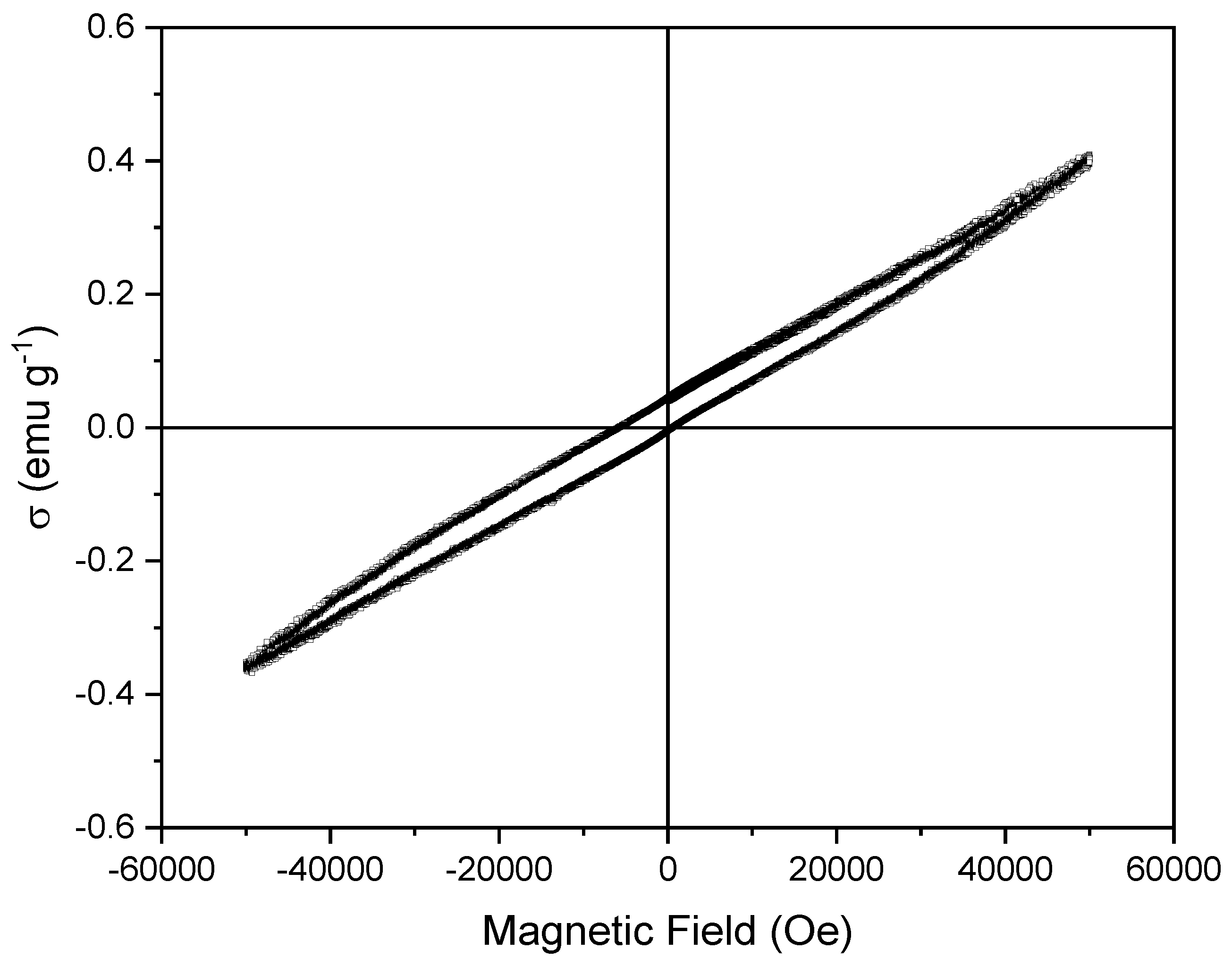 Materials 16 01019 g008
