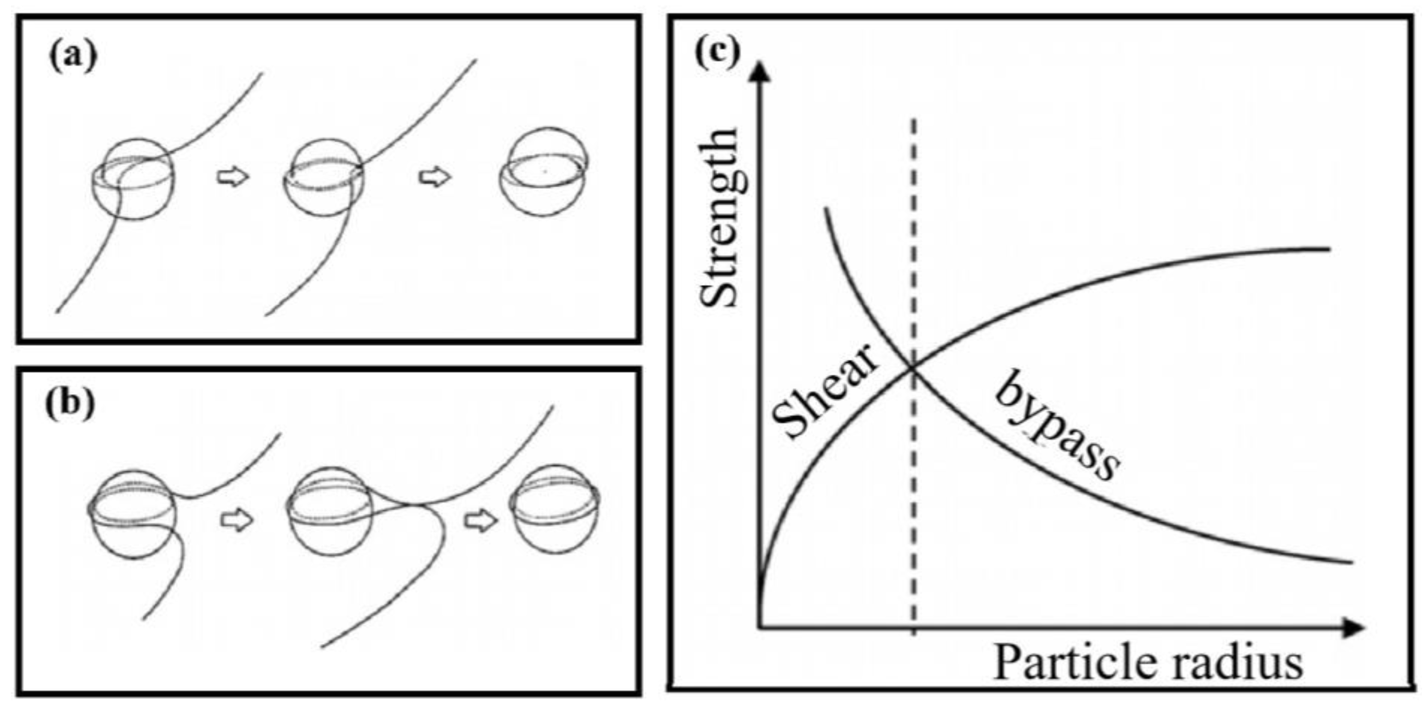Materials 16 01065 g001