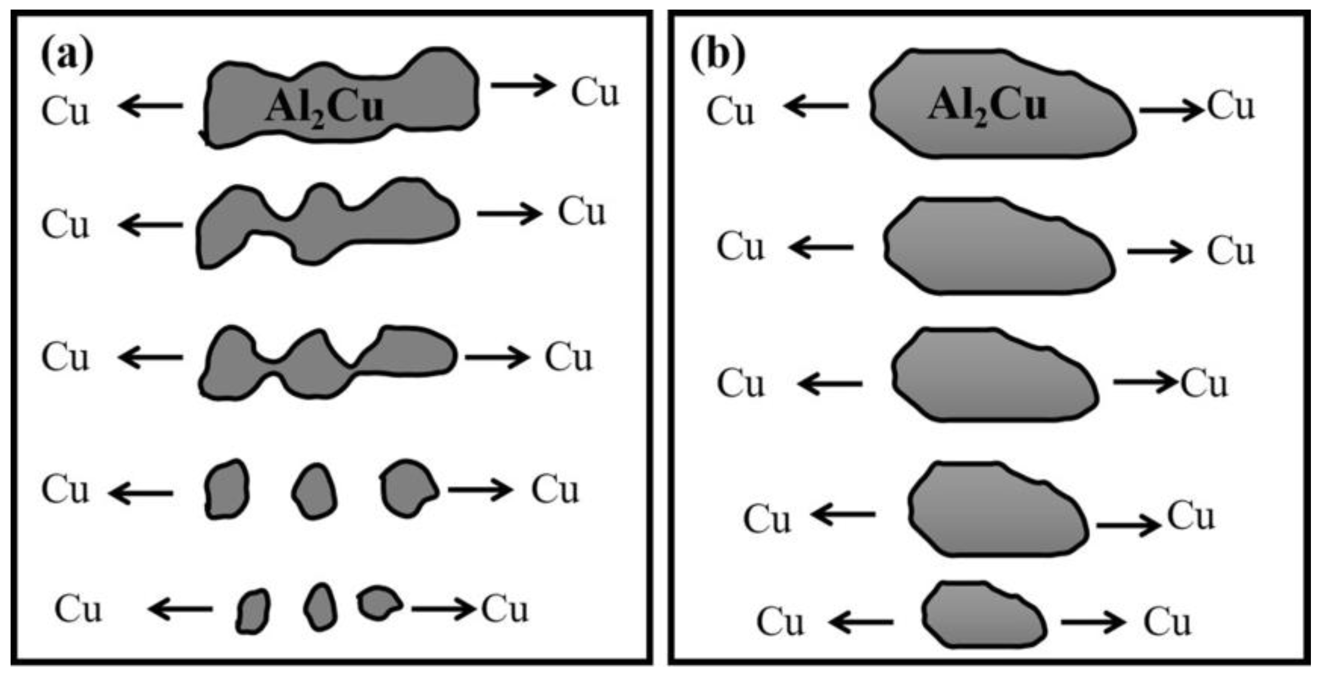 Materials 16 01065 g007