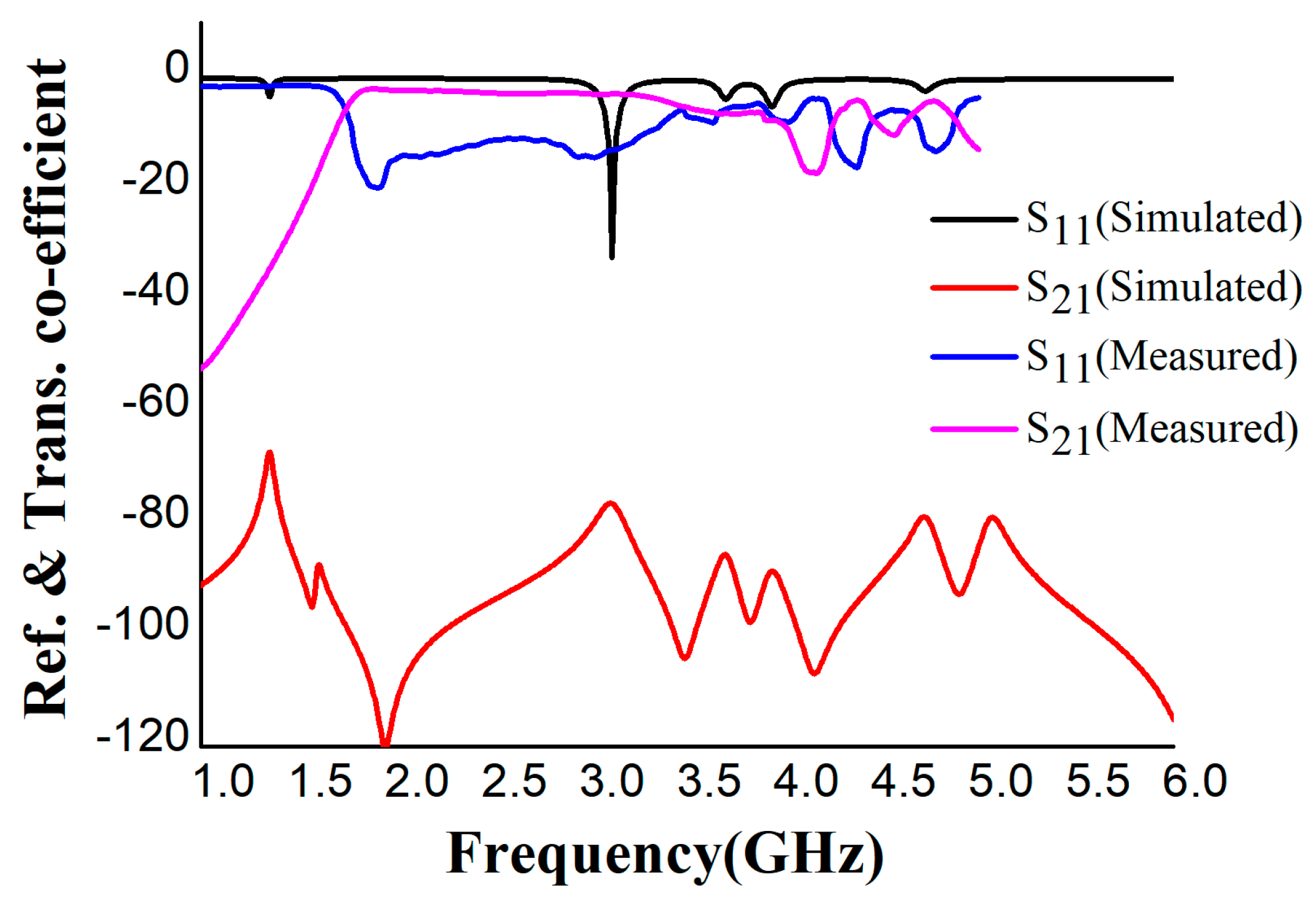 Materials 16 01172 g004