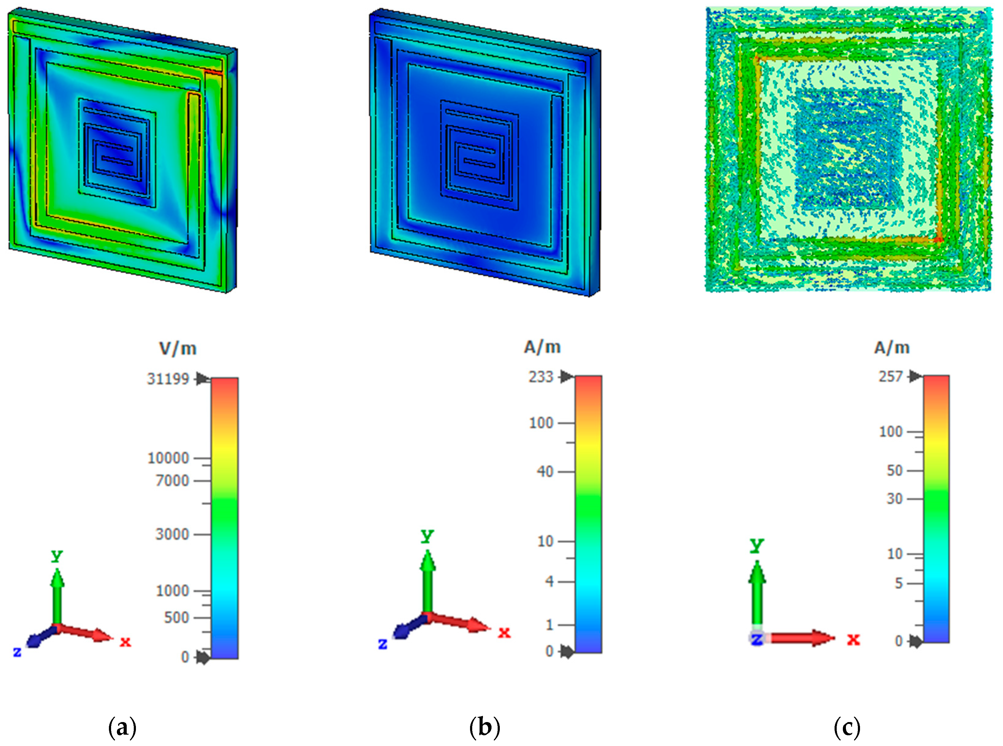 Materials 16 01172 g010b