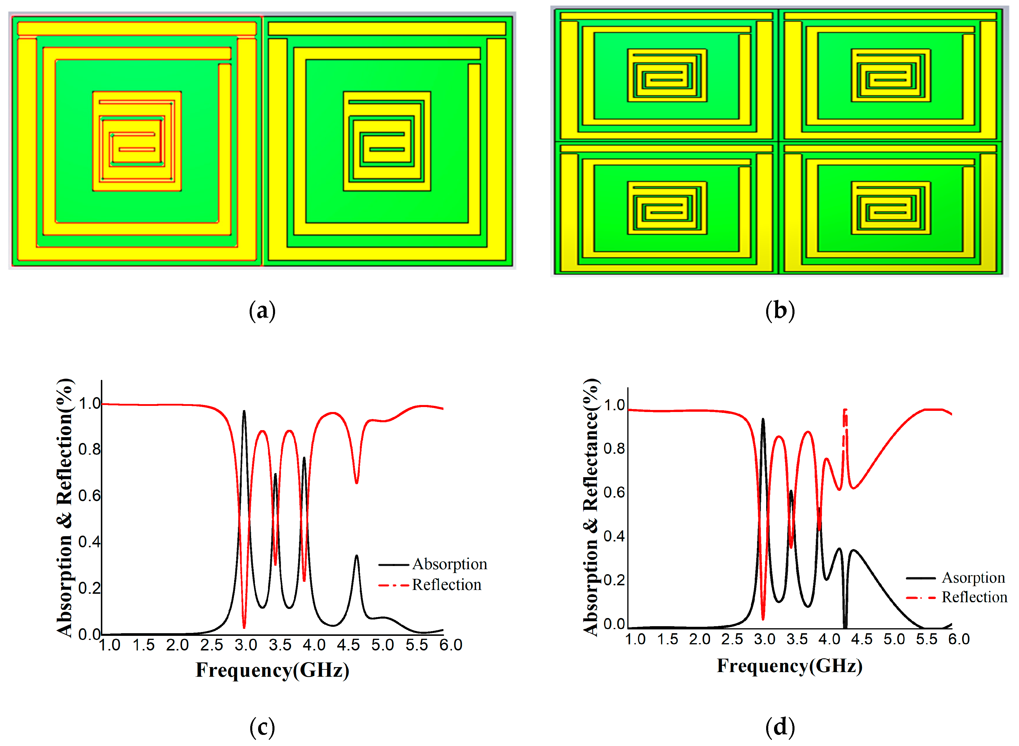 Materials 16 01172 g012