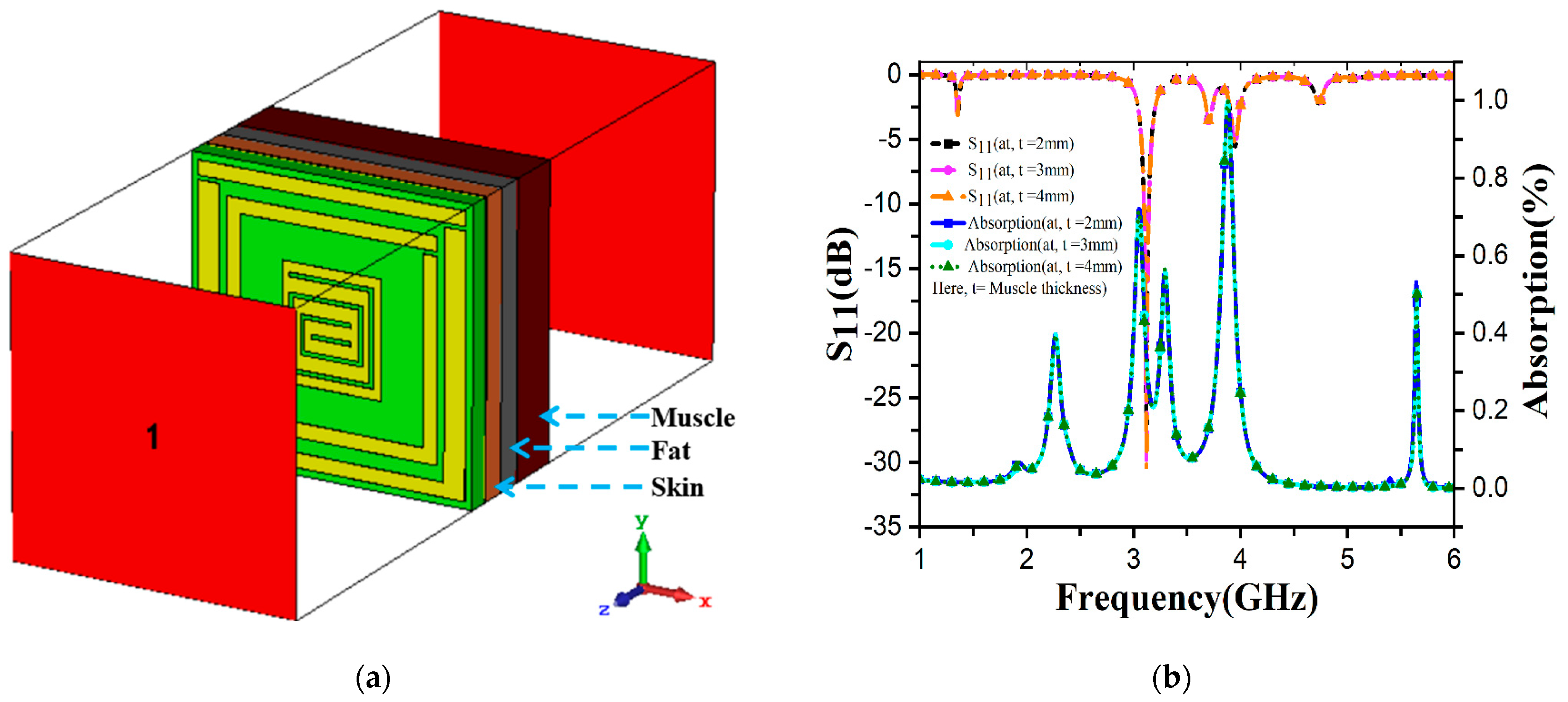 Materials 16 01172 g014