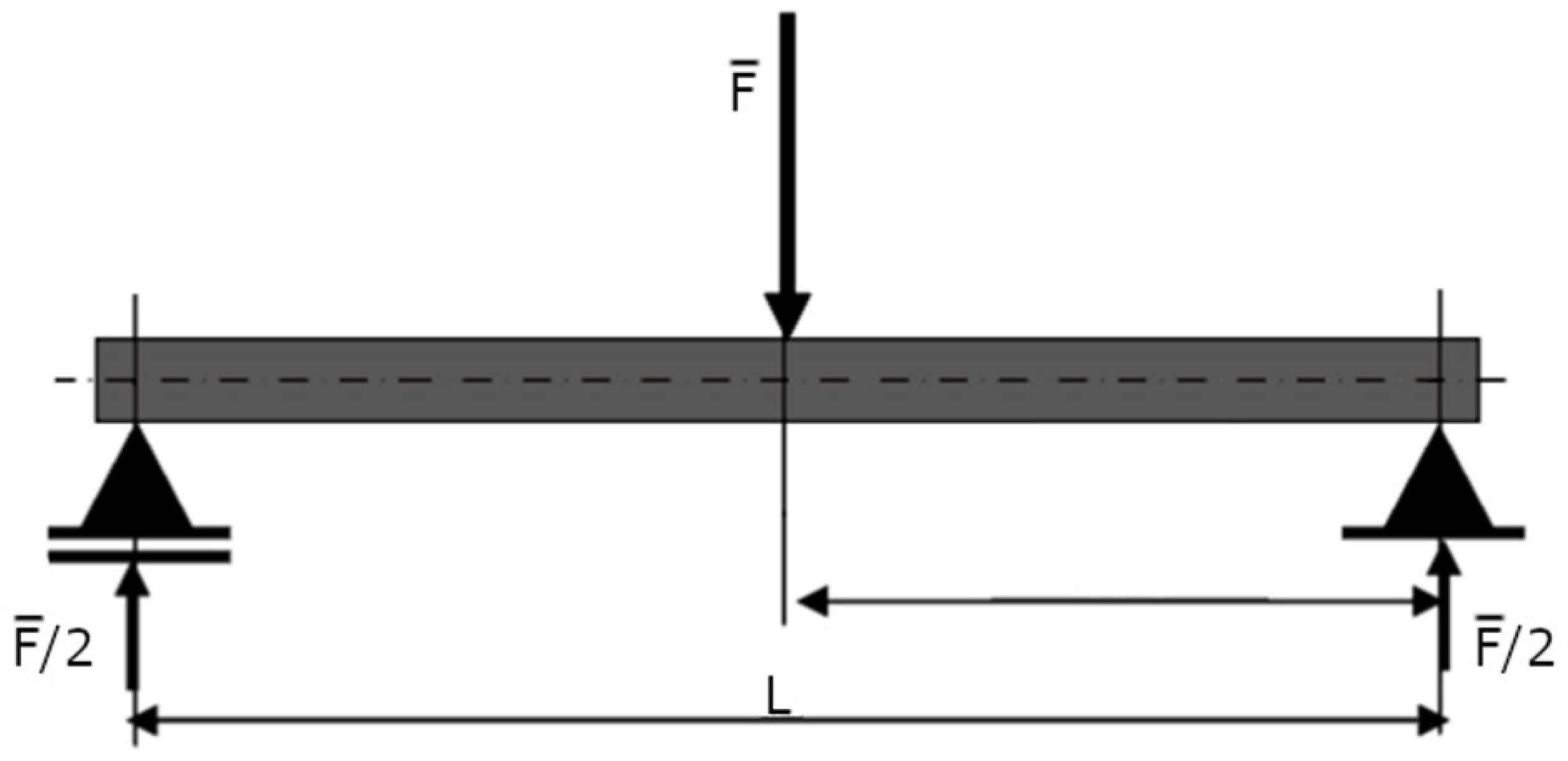 Materials 16 01245 g001