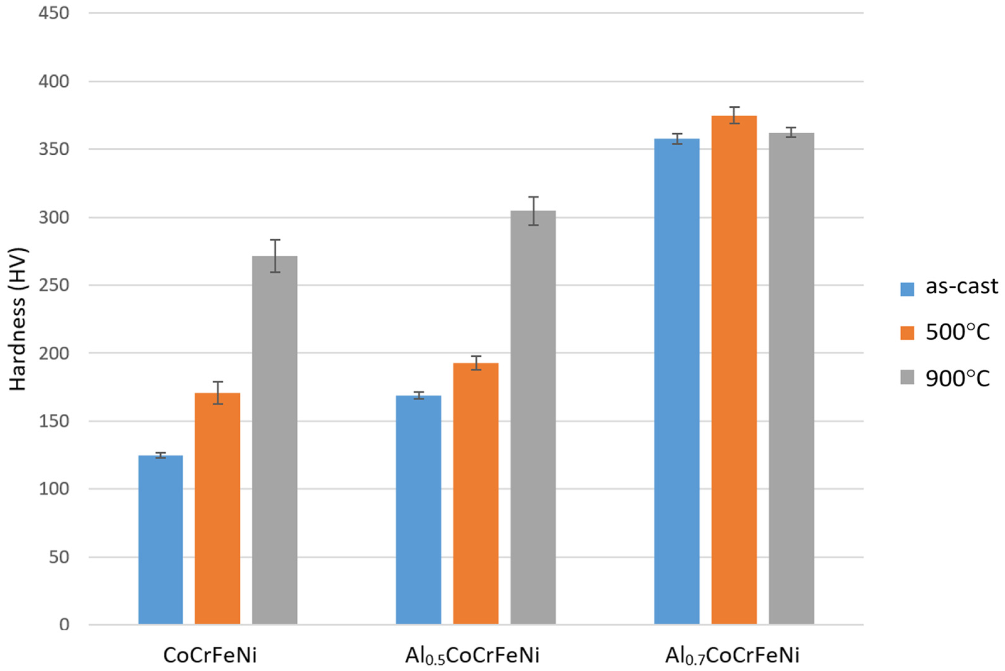 Materials 16 01245 g008