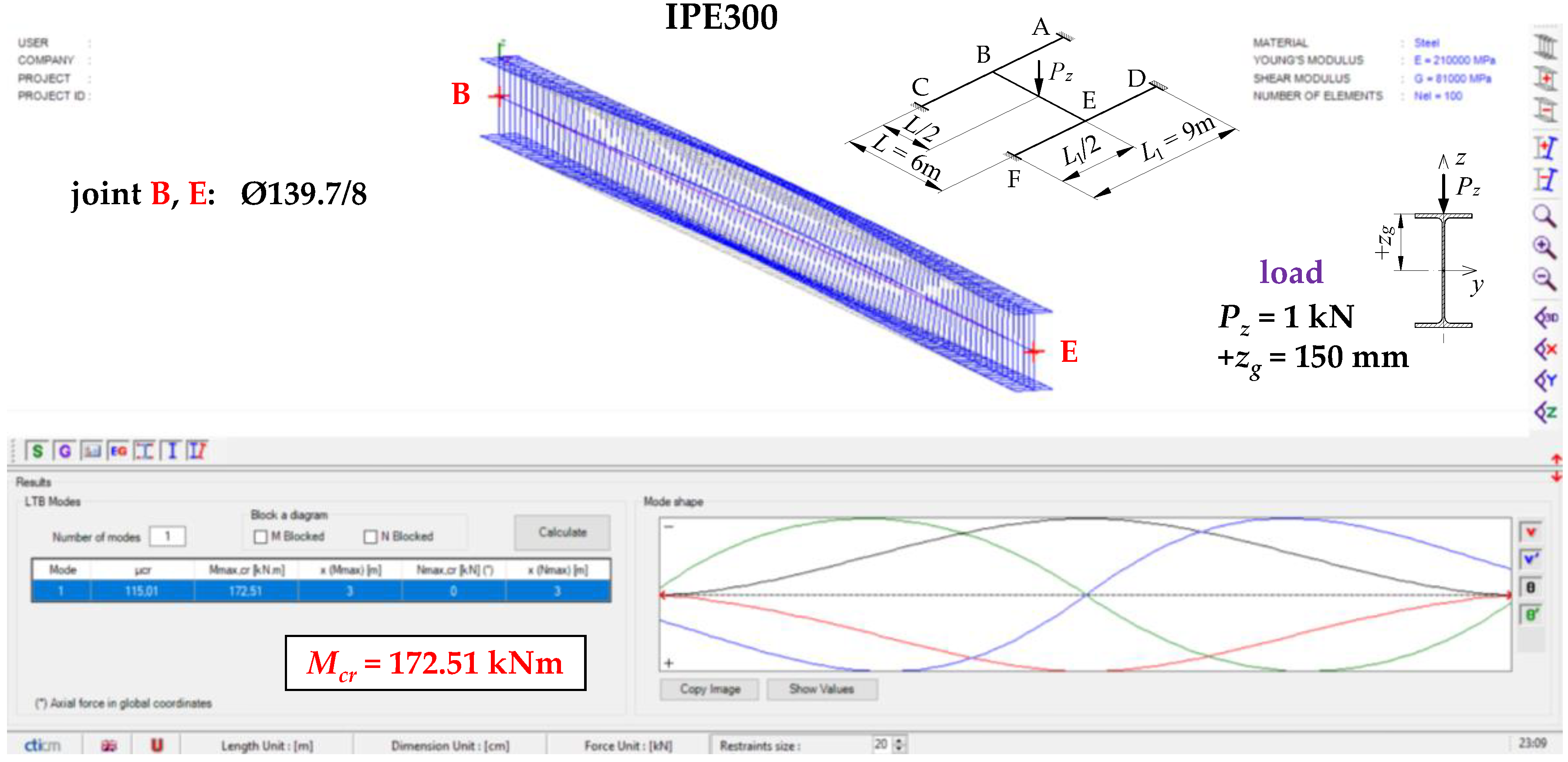 Materials 16 01346 g006