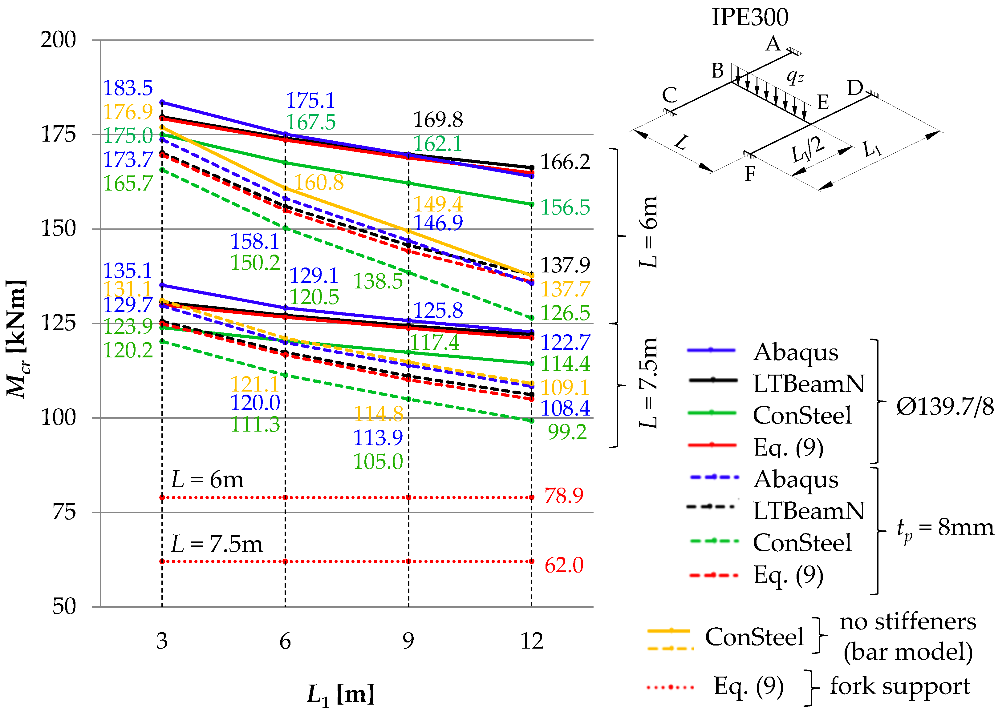 Materials 16 01346 g011