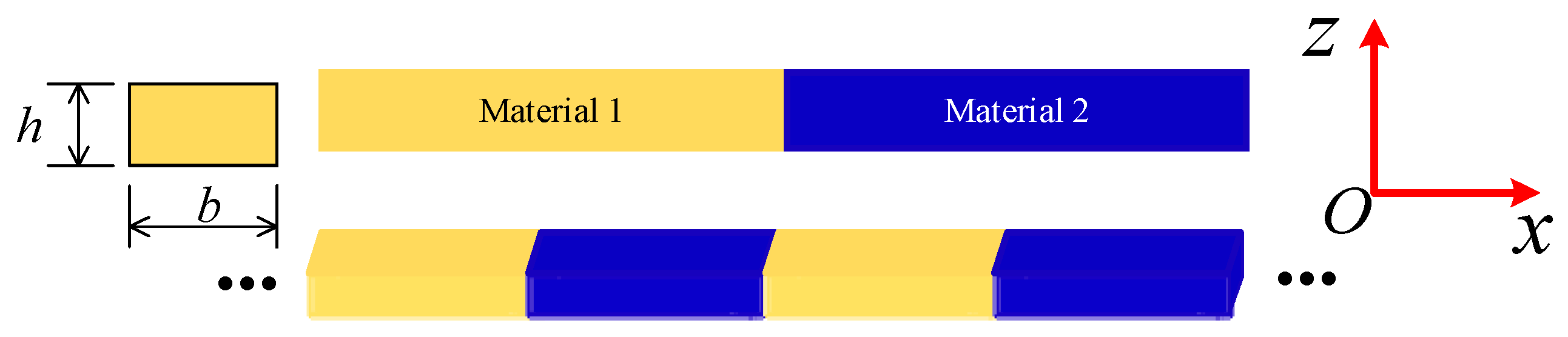 Materials 16 01518 g001