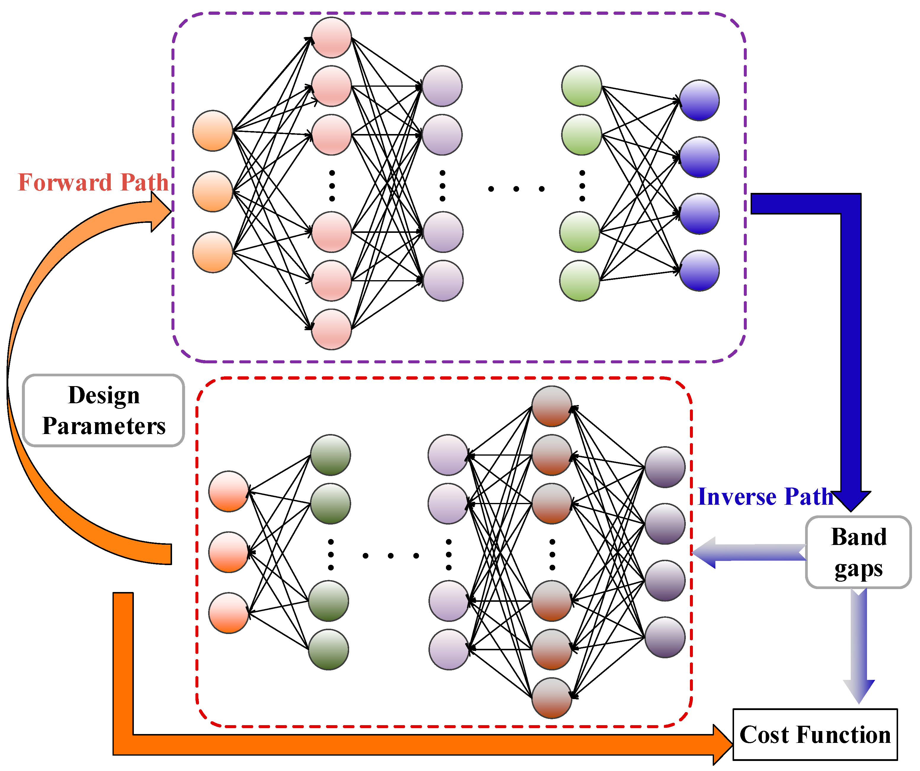 Materials 16 01518 g002